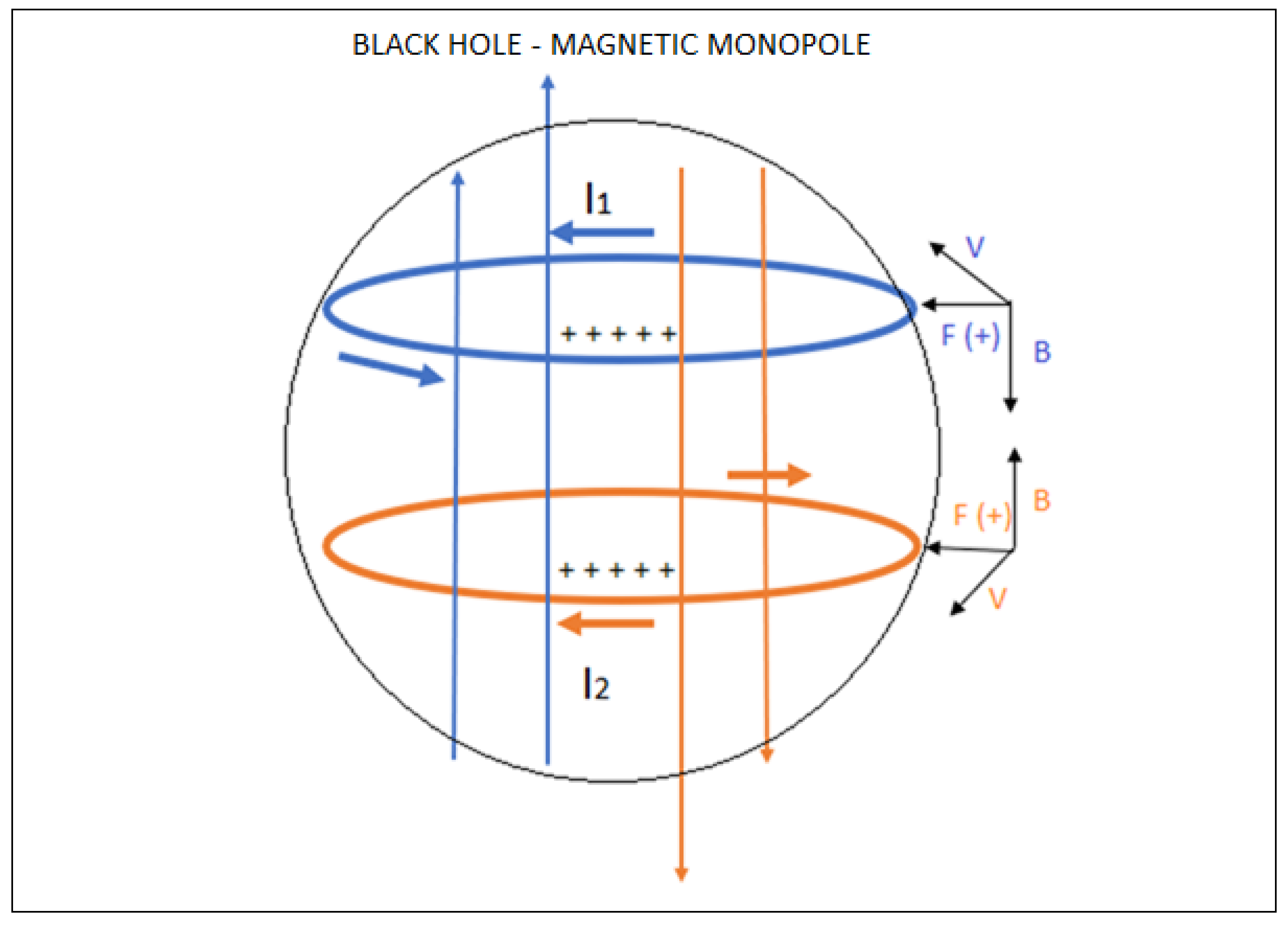 Preprints 138653 g073