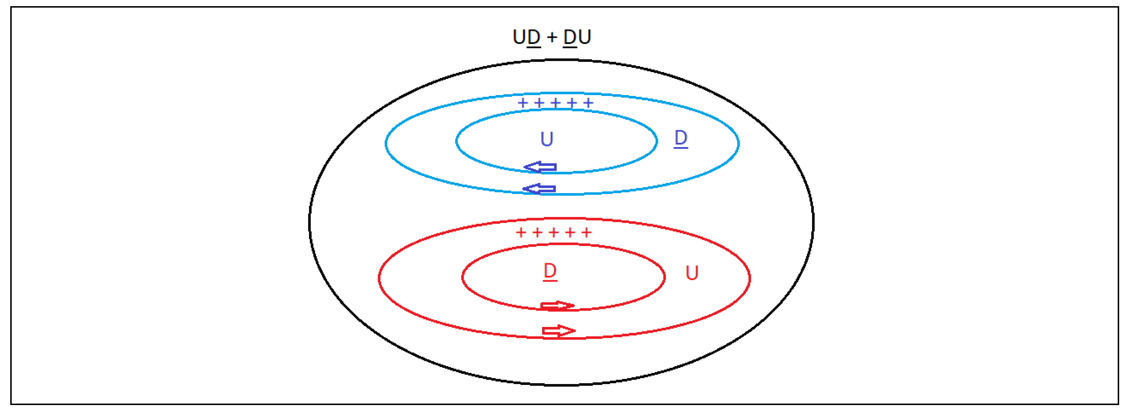 Preprints 138653 g074