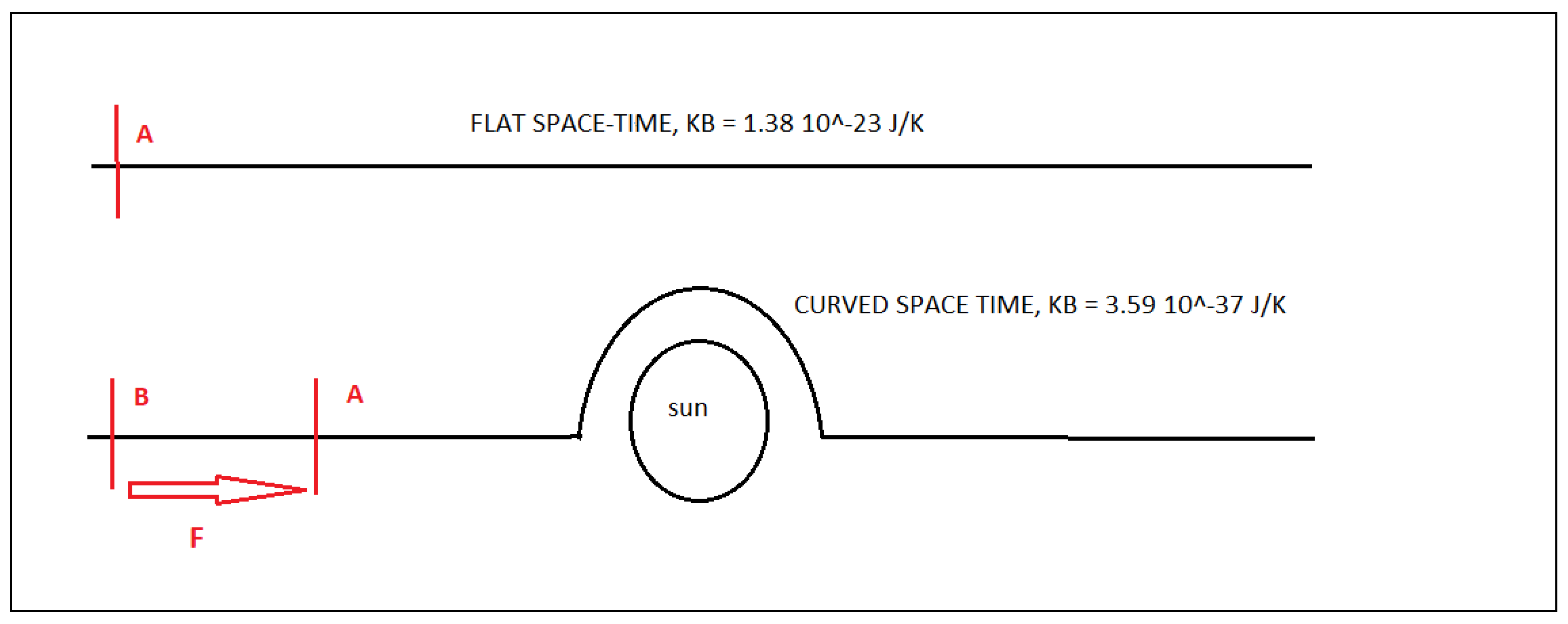 Preprints 138653 g076