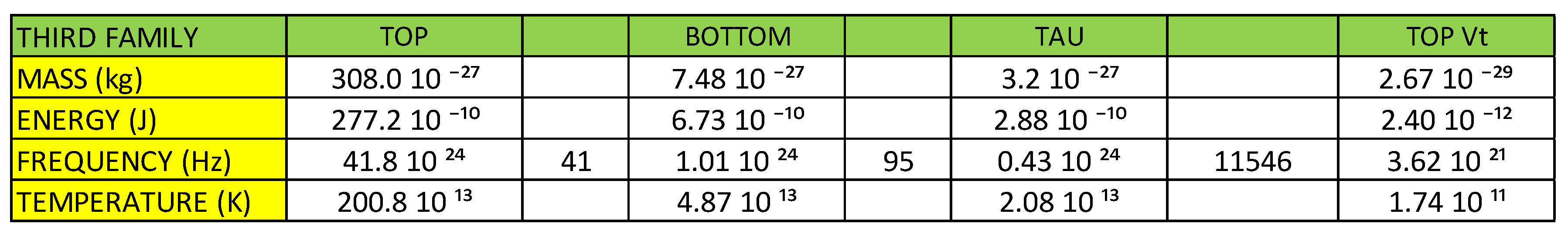 Preprints 138653 g081