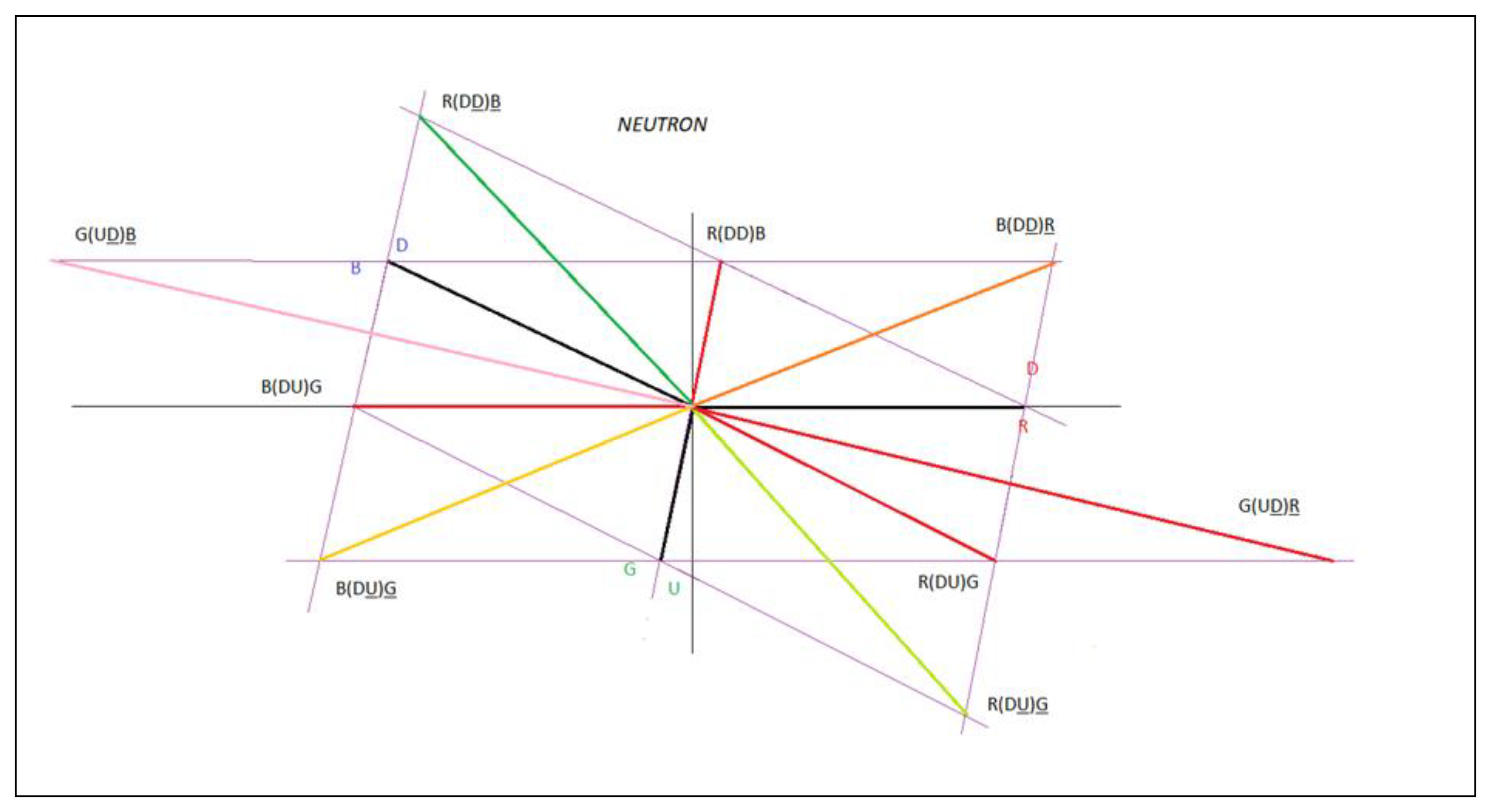 Preprints 138653 g085