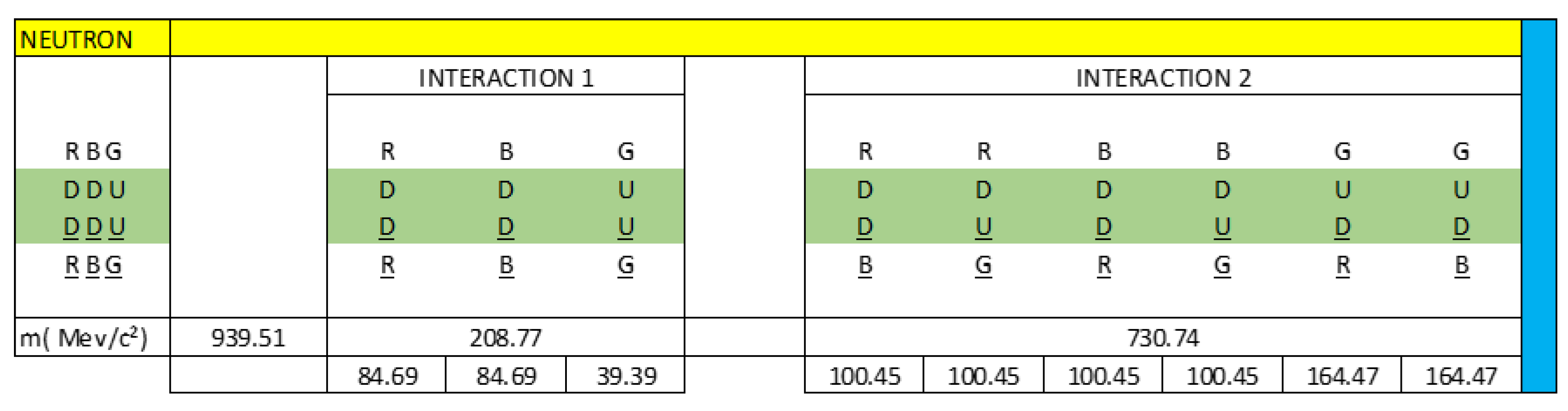Preprints 138653 g087