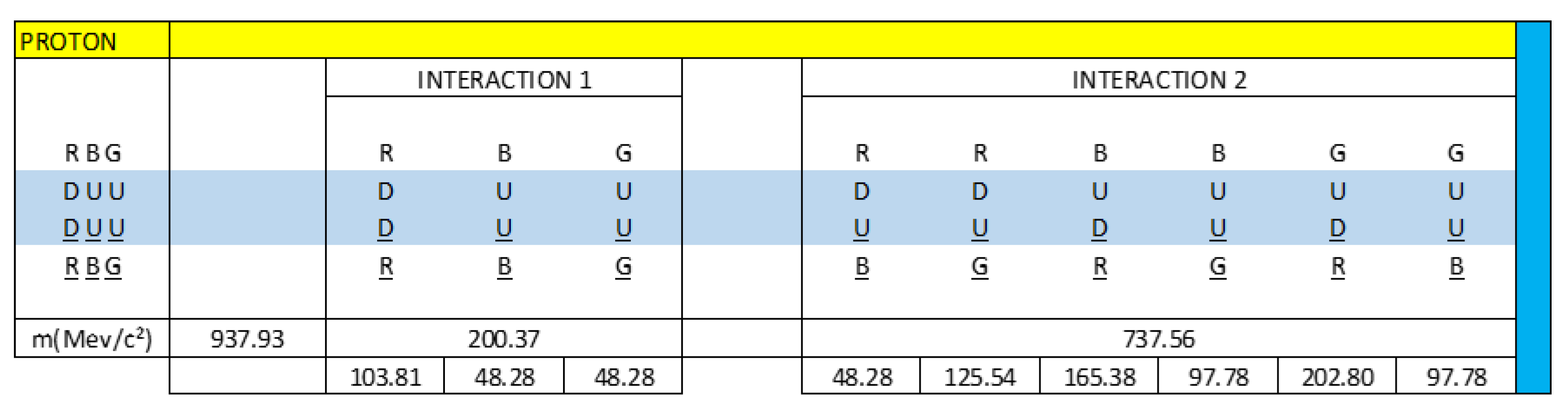 Preprints 138653 g088