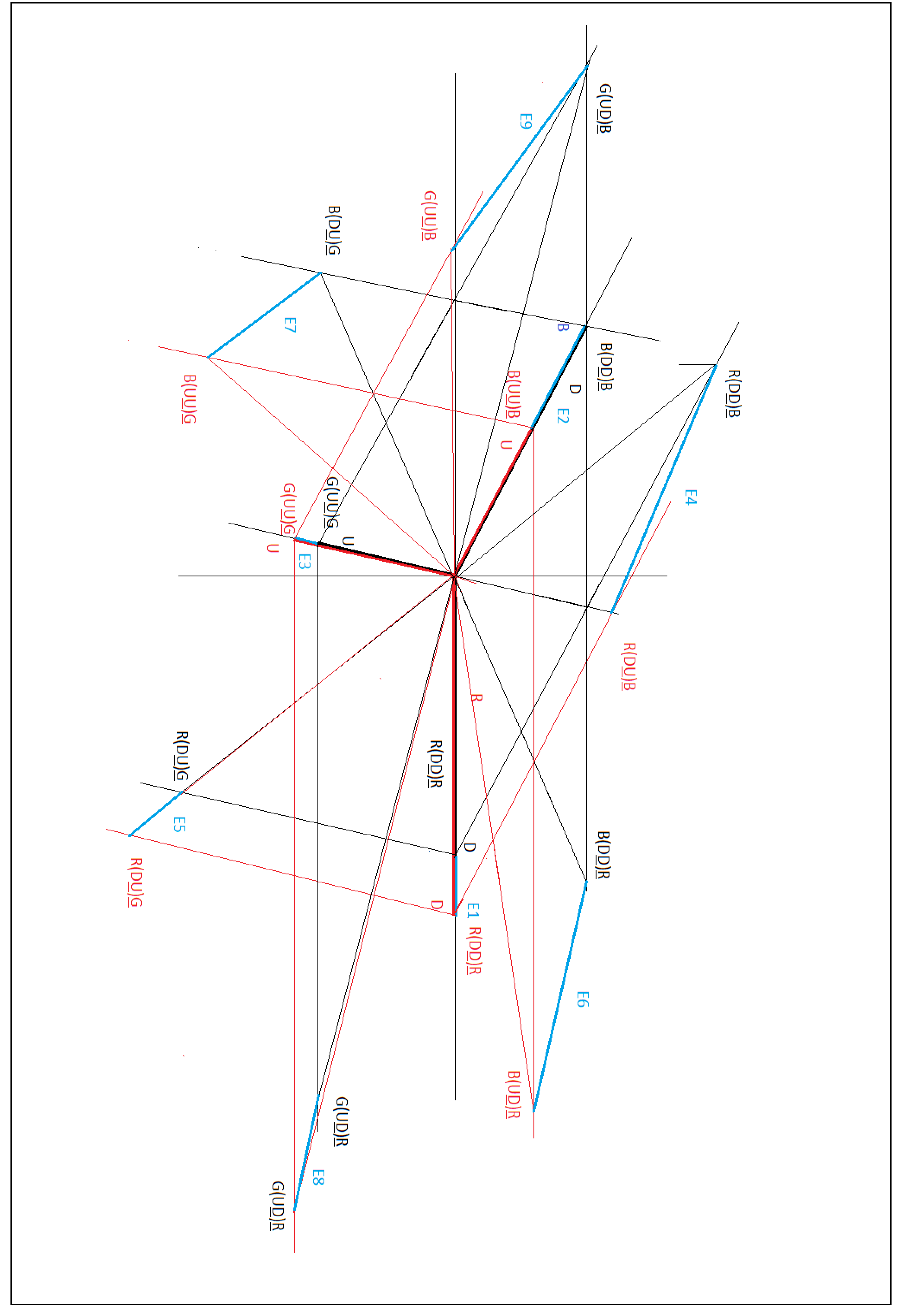 Preprints 138653 g089