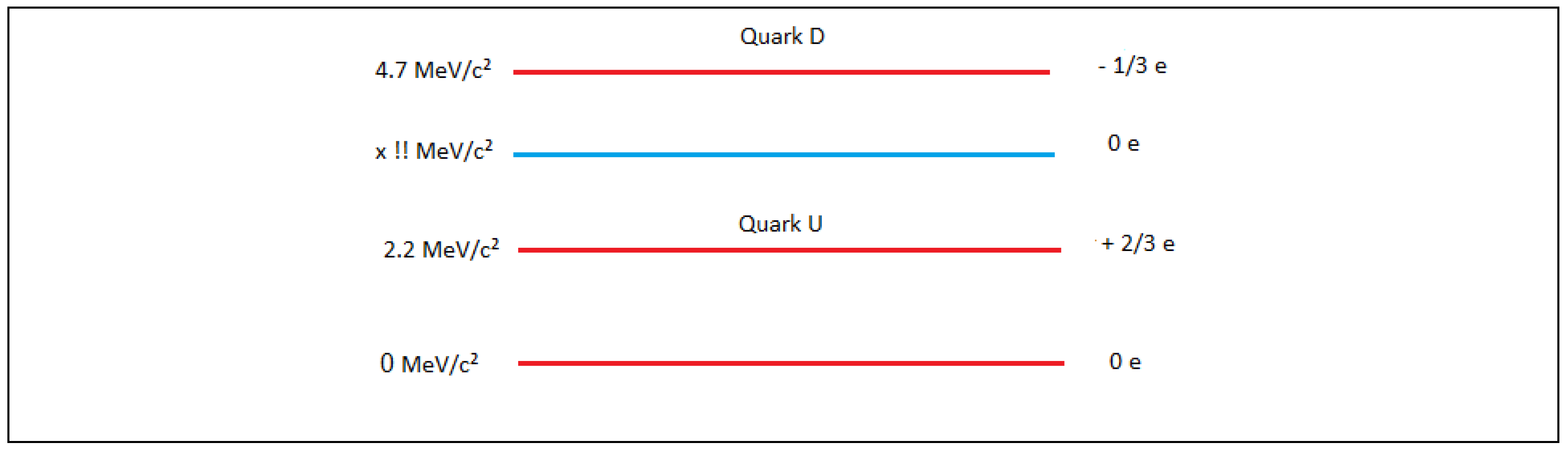 Preprints 138653 g090