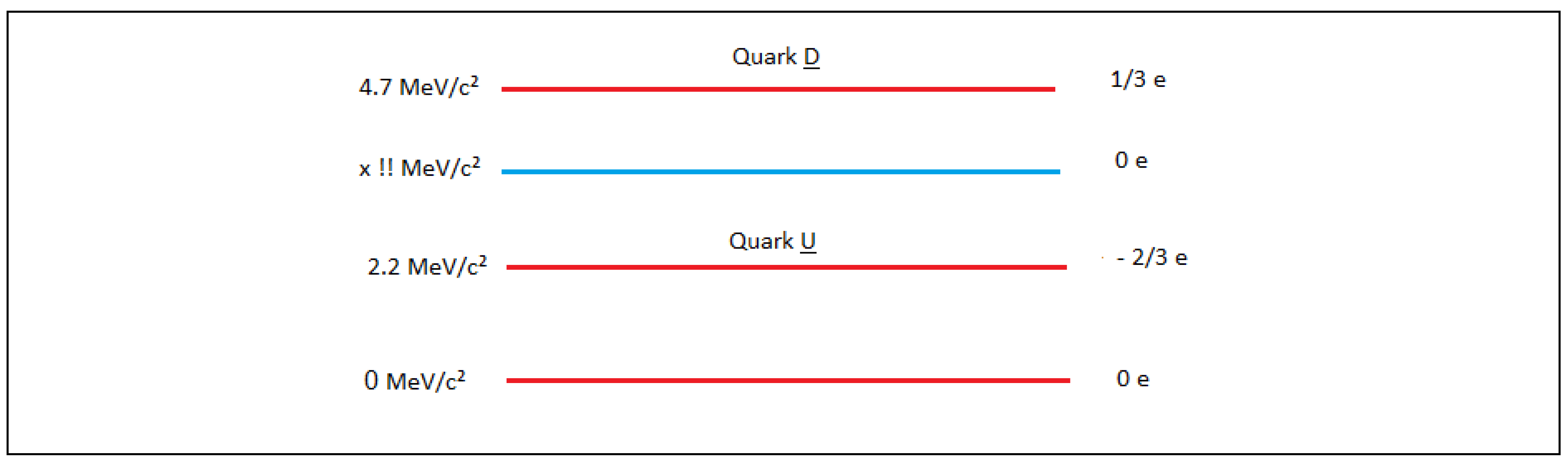 Preprints 138653 g091
