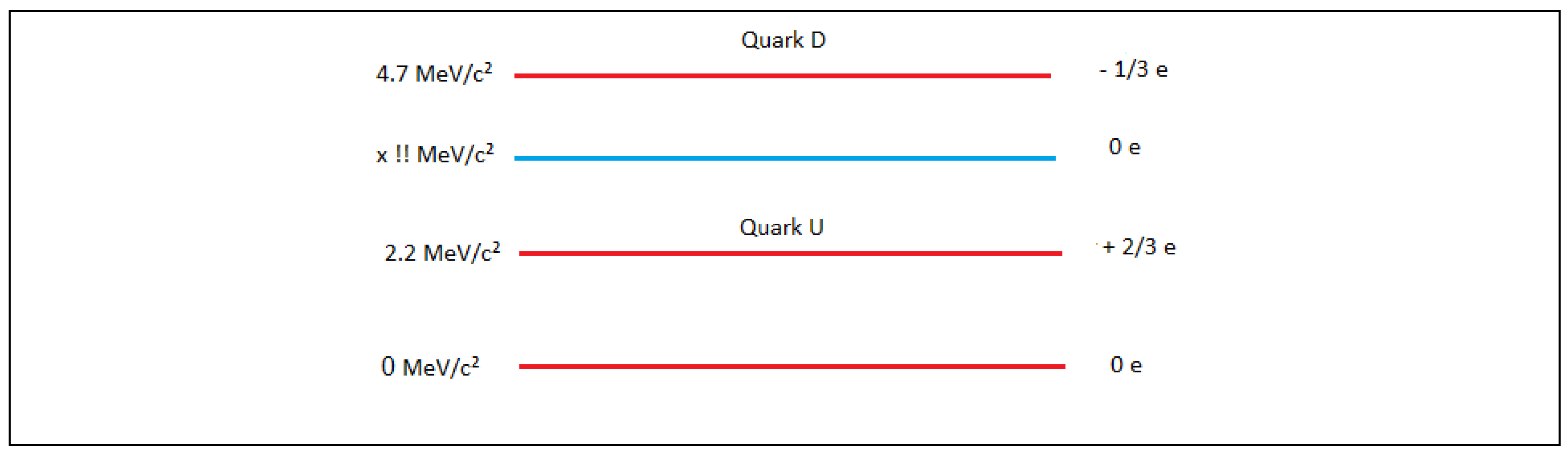 Preprints 138653 g092