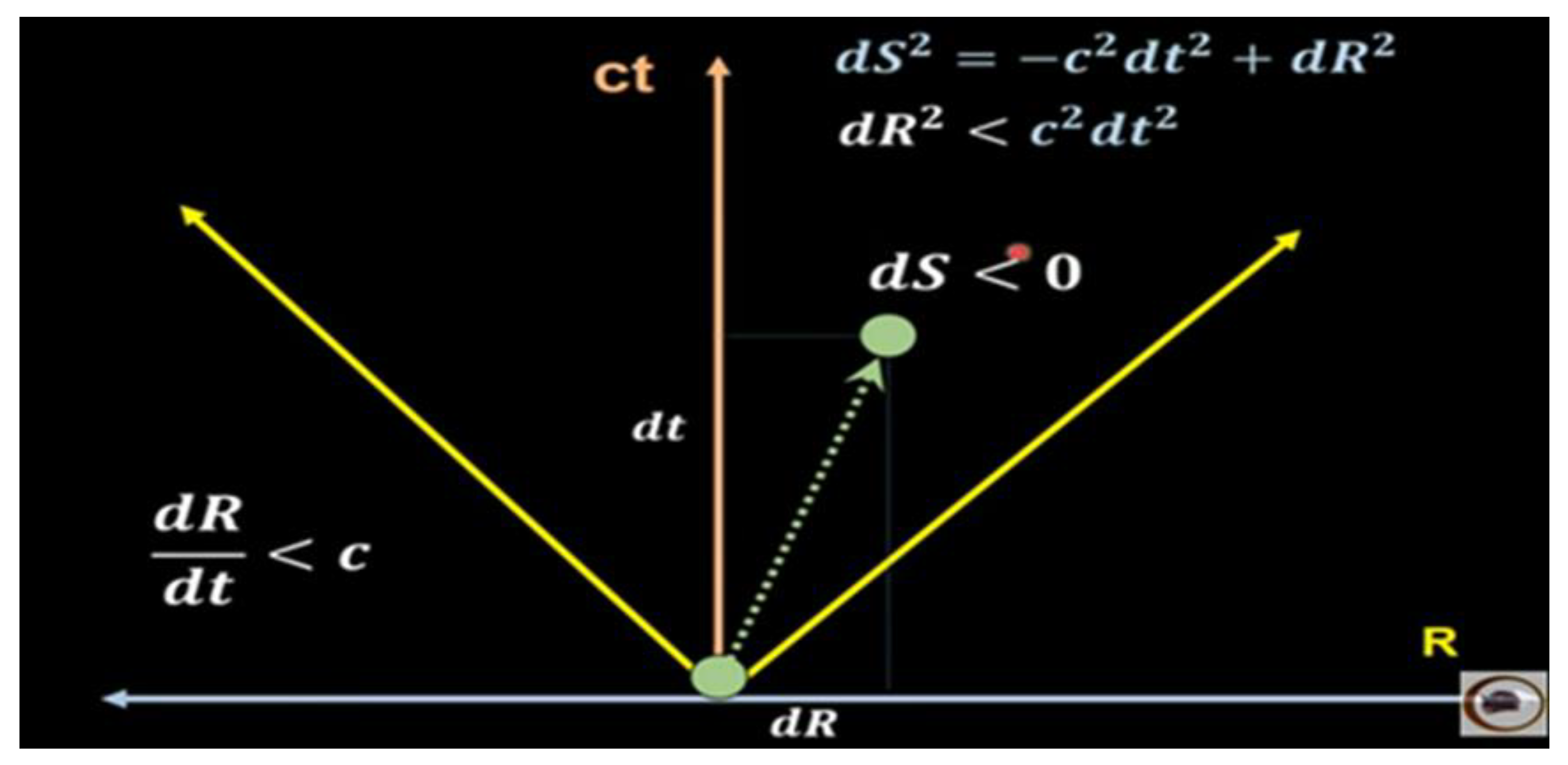 Preprints 138653 g096