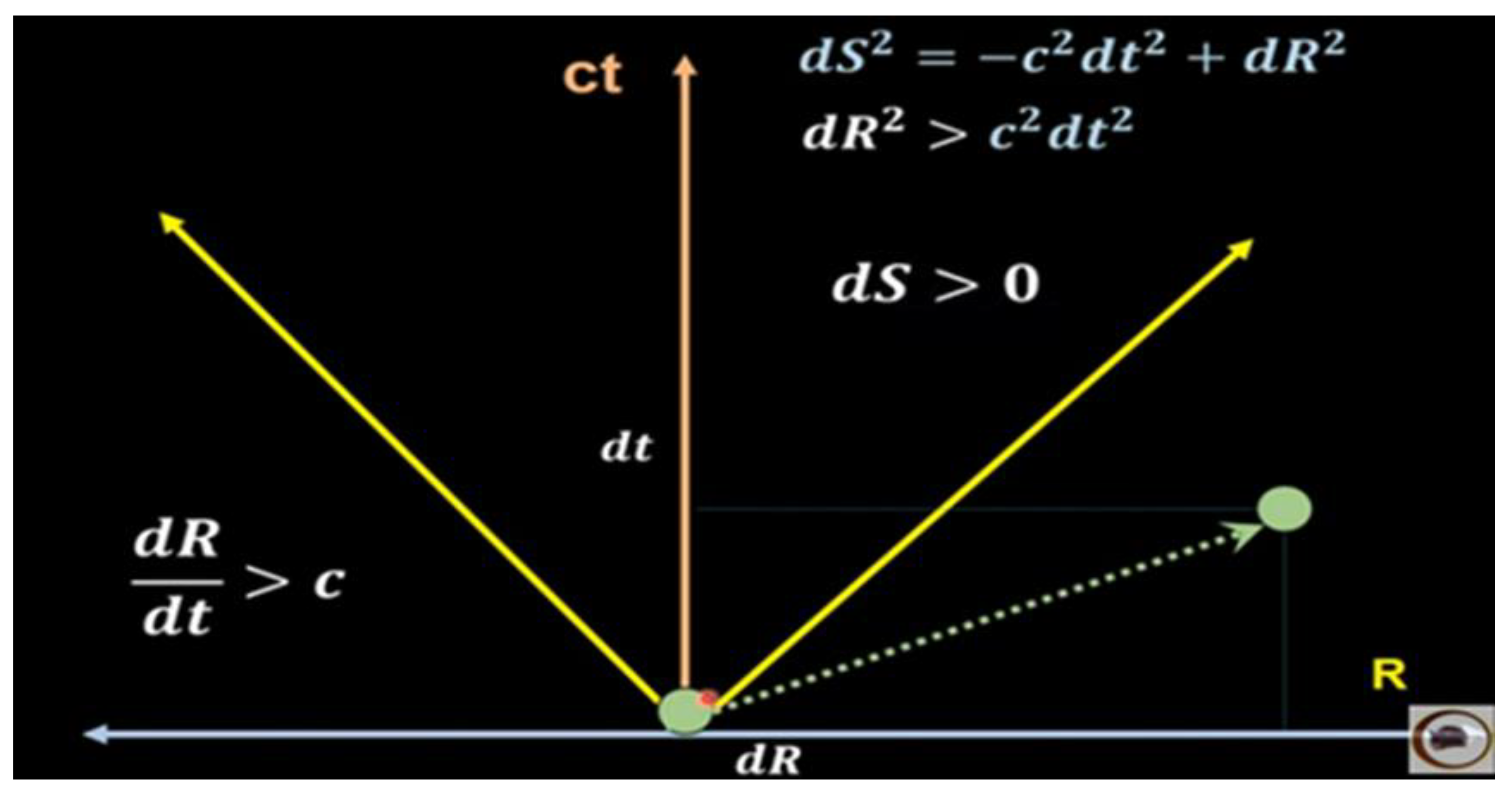 Preprints 138653 g097