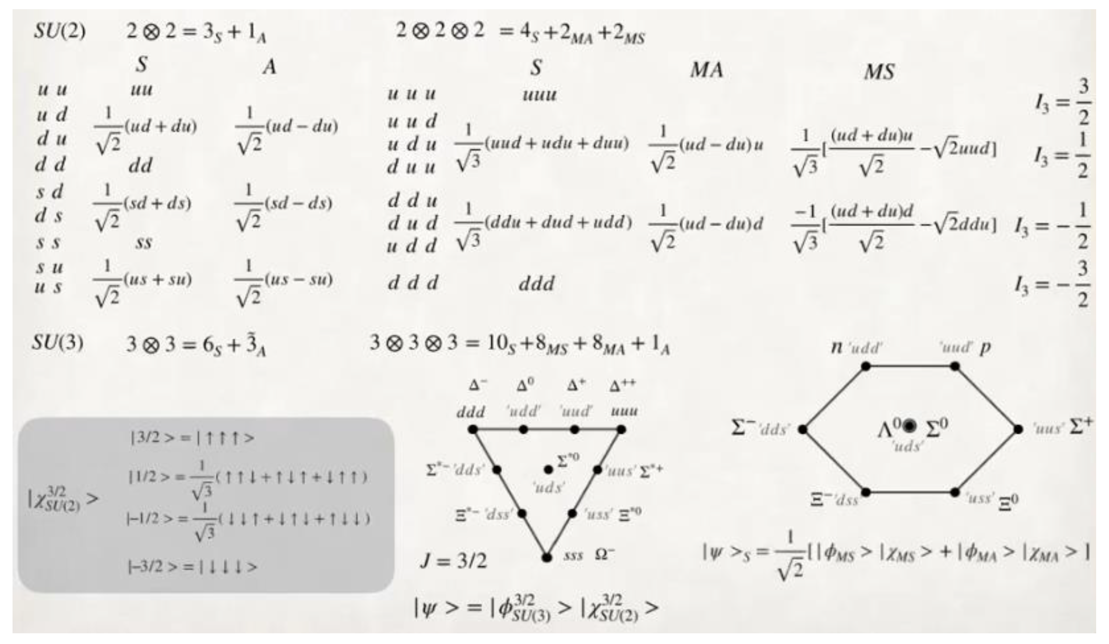 Preprints 138653 g101
