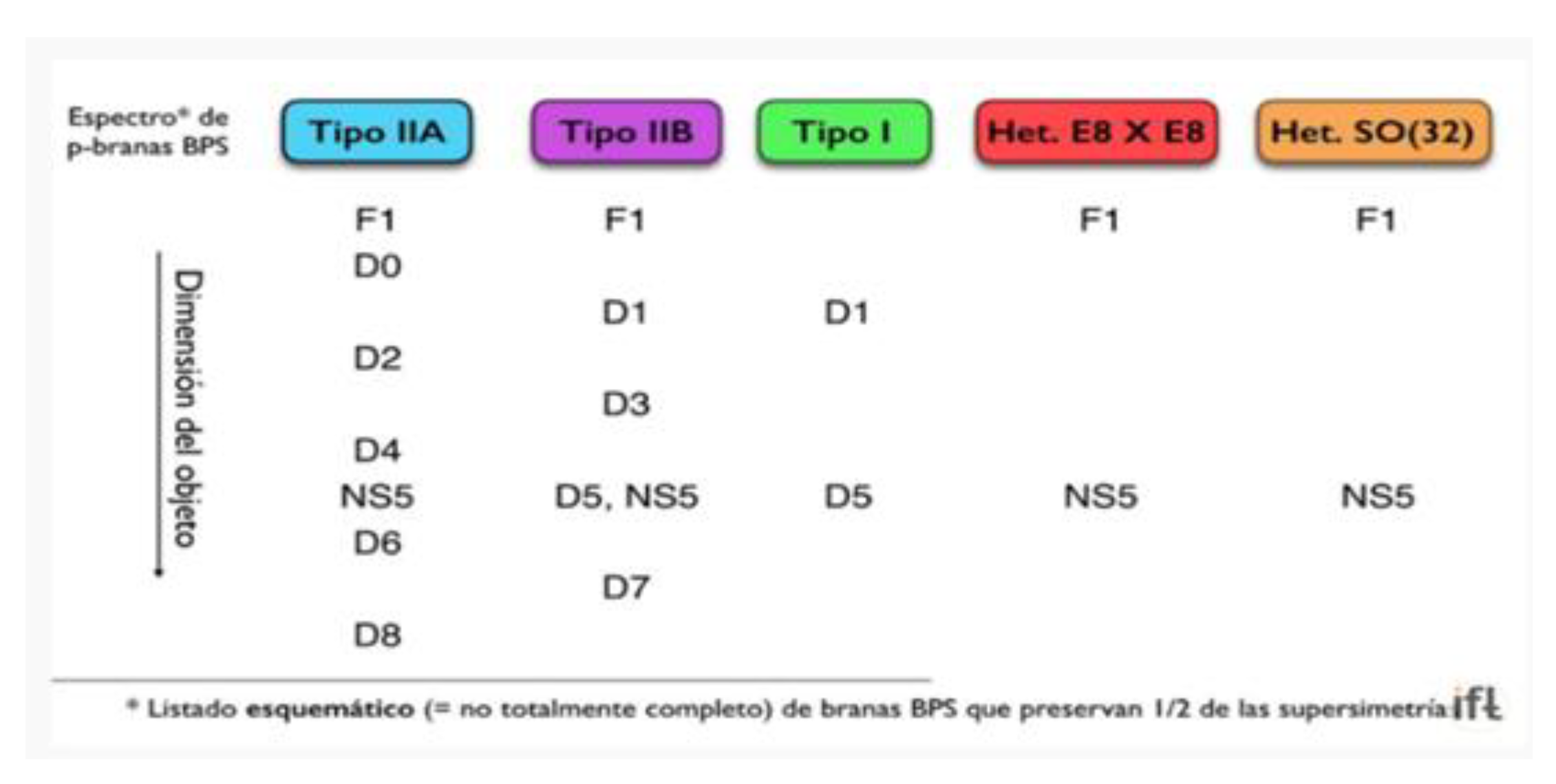 Preprints 138653 g103
