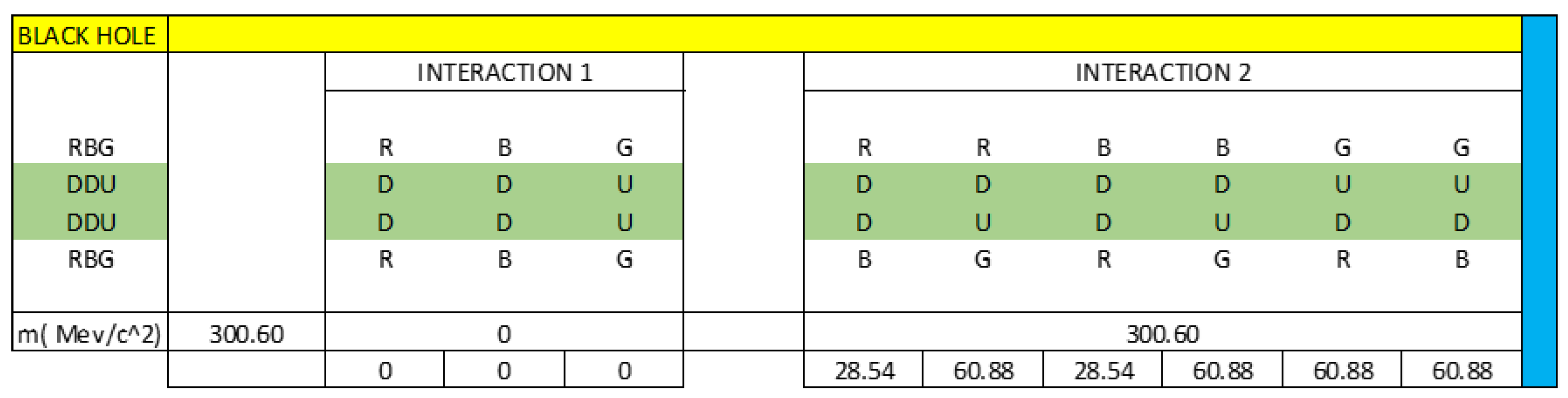 Preprints 138653 g113