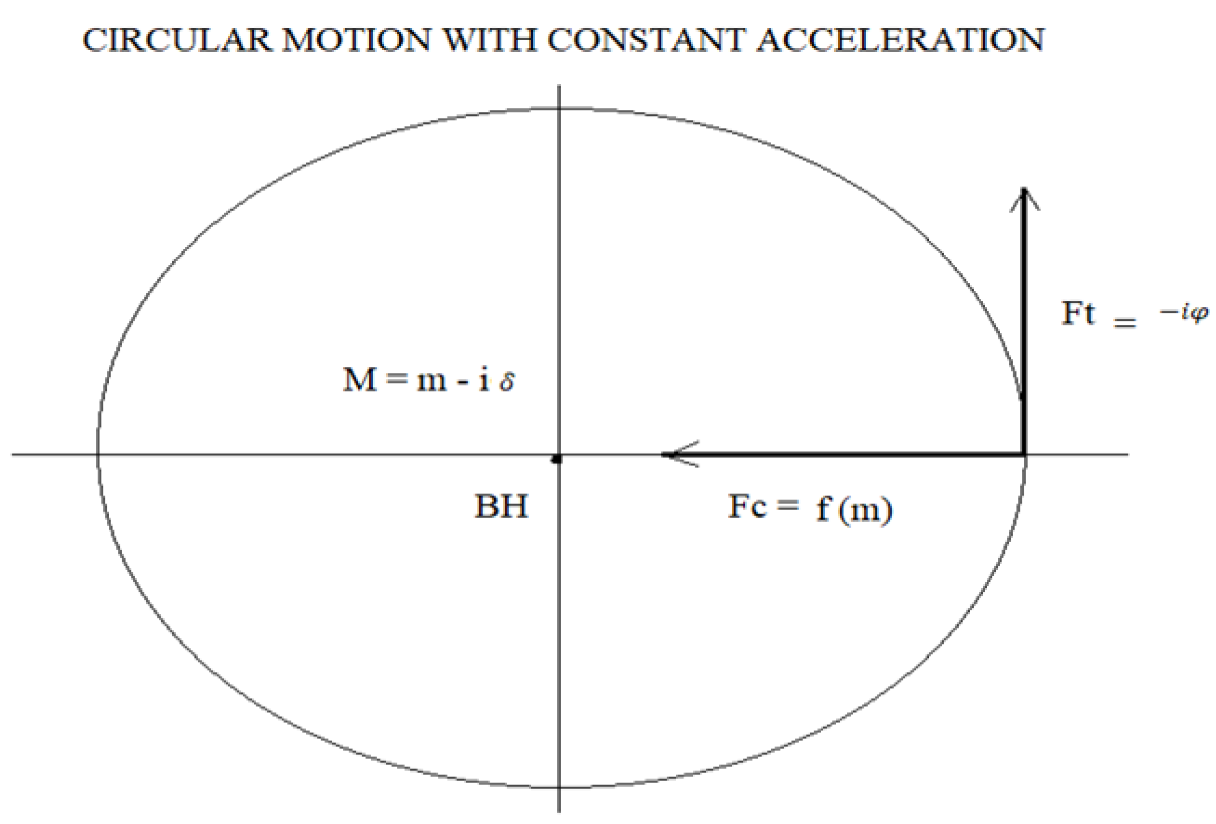 Preprints 138653 g115