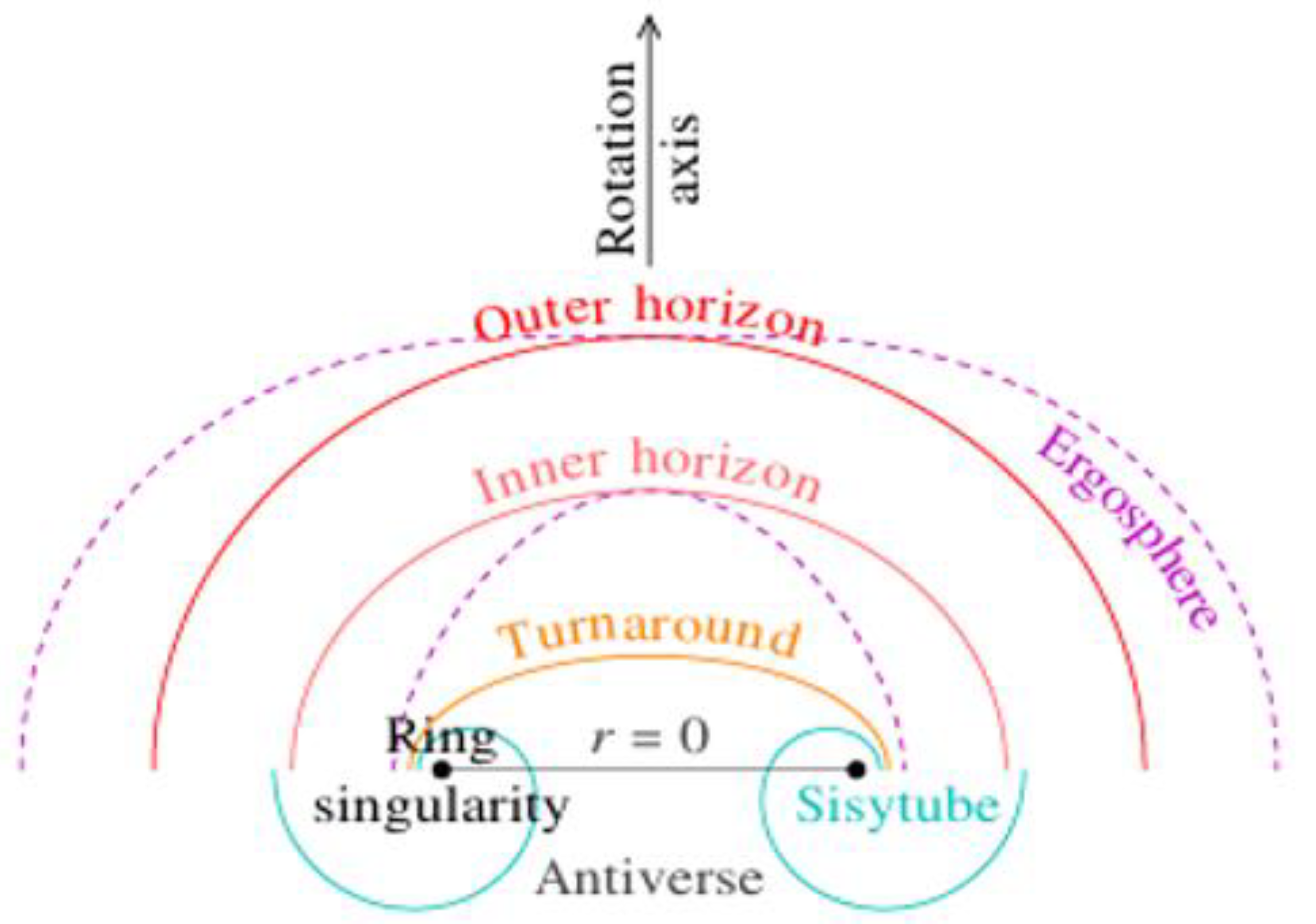 Preprints 138653 g117