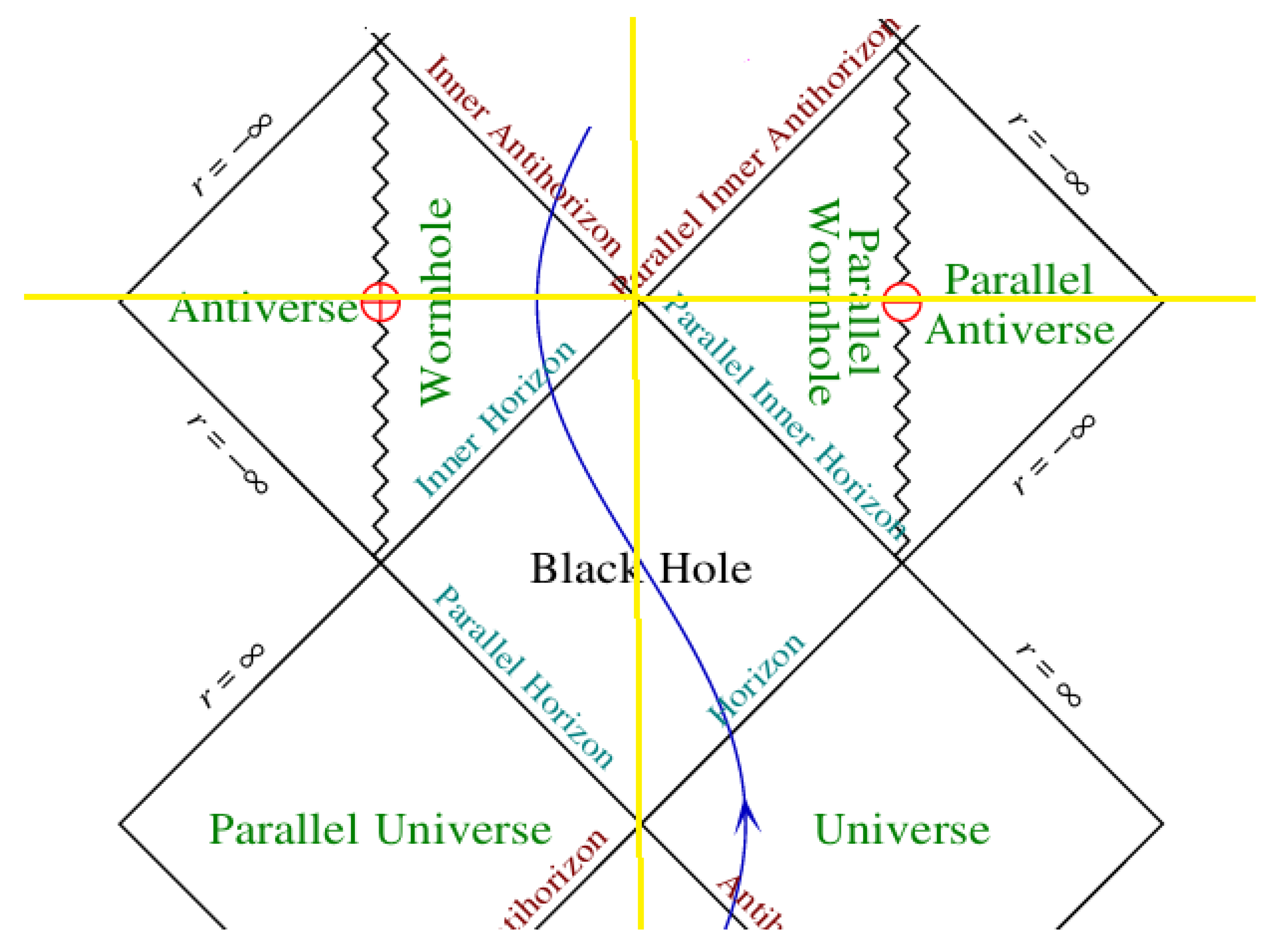Preprints 138653 g120