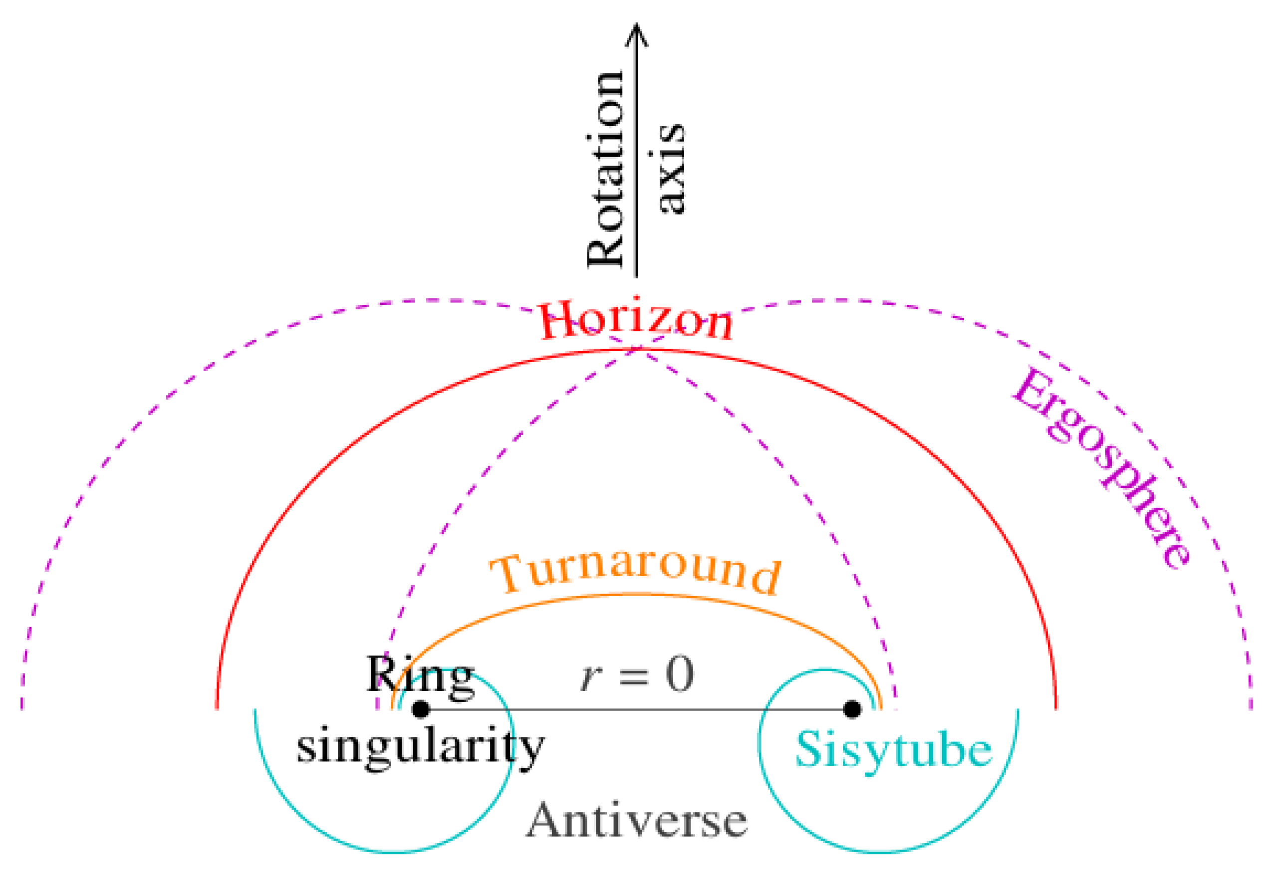 Preprints 138653 g121