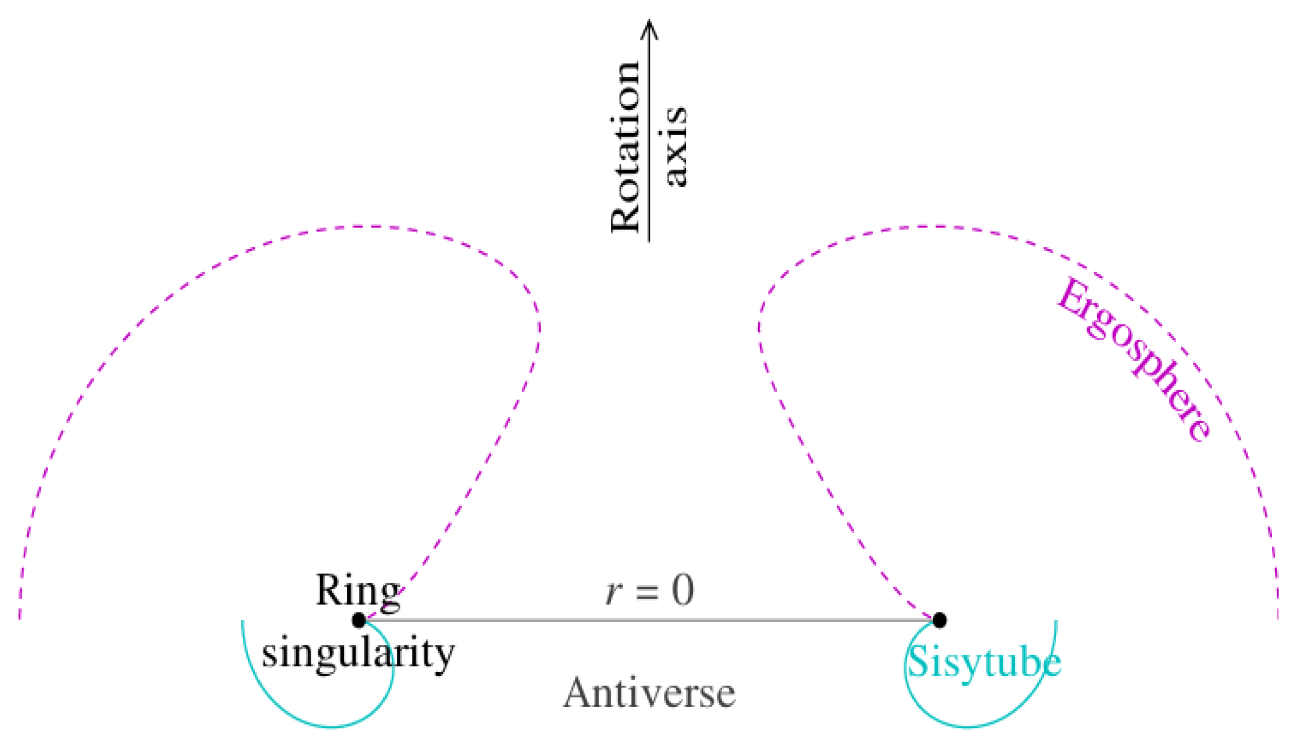 Preprints 138653 g122