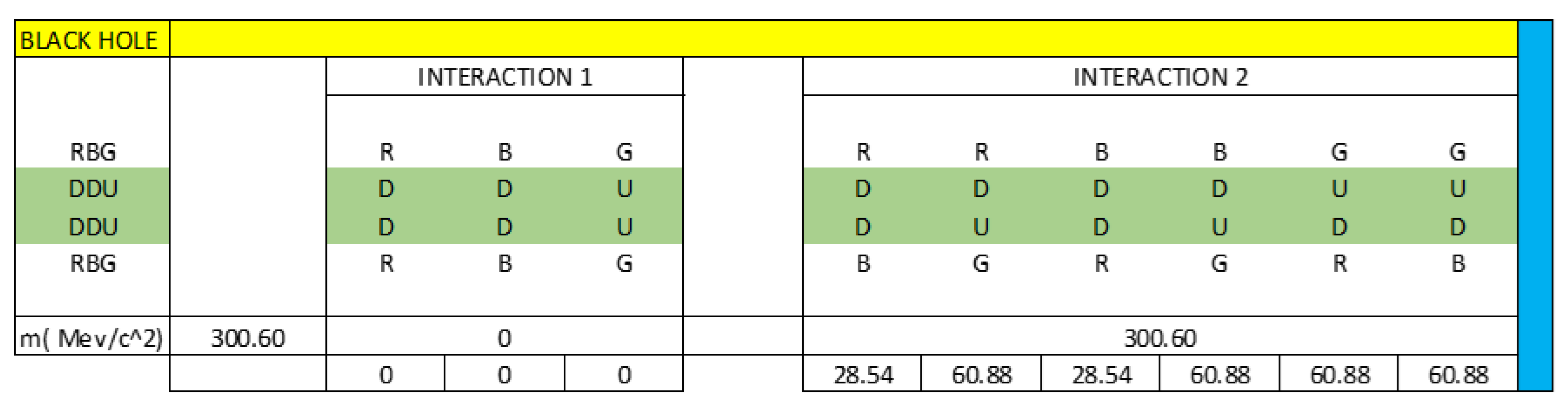 Preprints 138653 g125