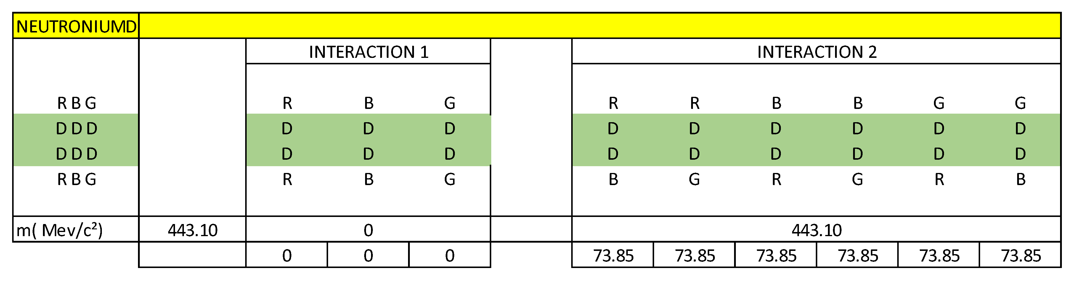Preprints 138653 g126