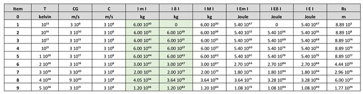 Preprints 138653 i001