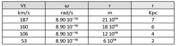 Preprints 138653 i002