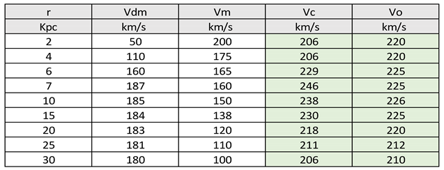 Preprints 138653 i003