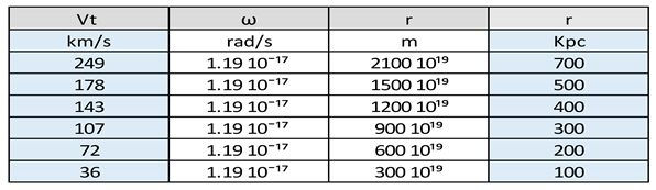 Preprints 138653 i004