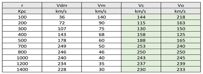 Preprints 138653 i005