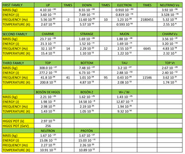 Preprints 138653 i007