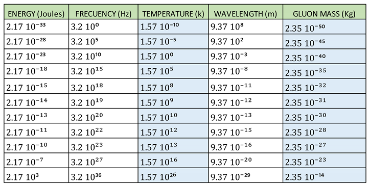 Preprints 138653 i008
