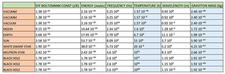 Preprints 138653 i009