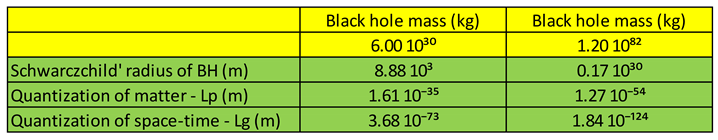 Preprints 138653 i011