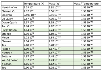 Preprints 138653 i013