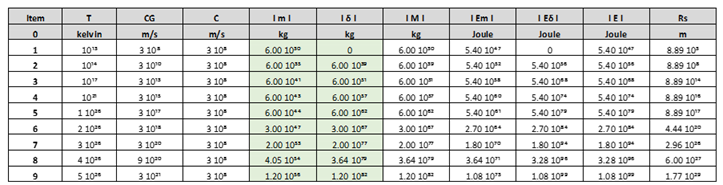 Preprints 138653 i030