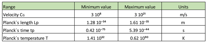 Preprints 138653 i035