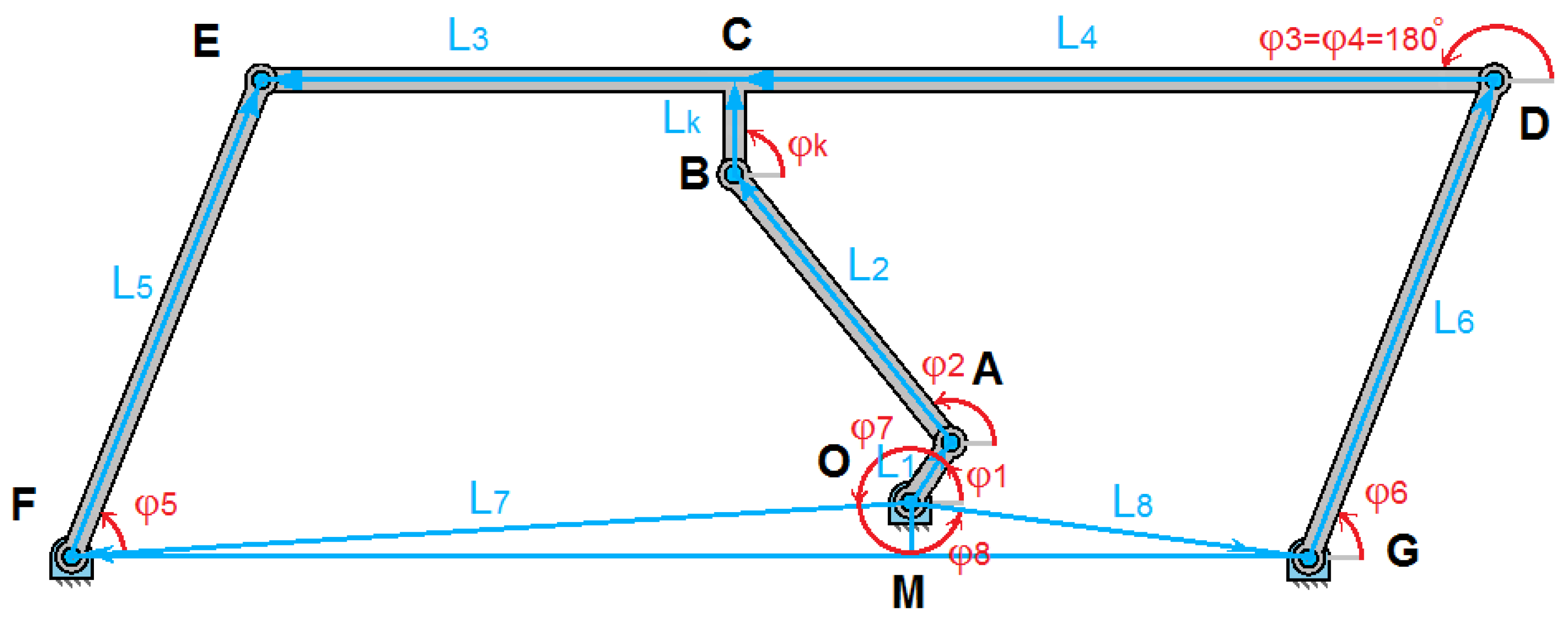 Preprints 146024 g001