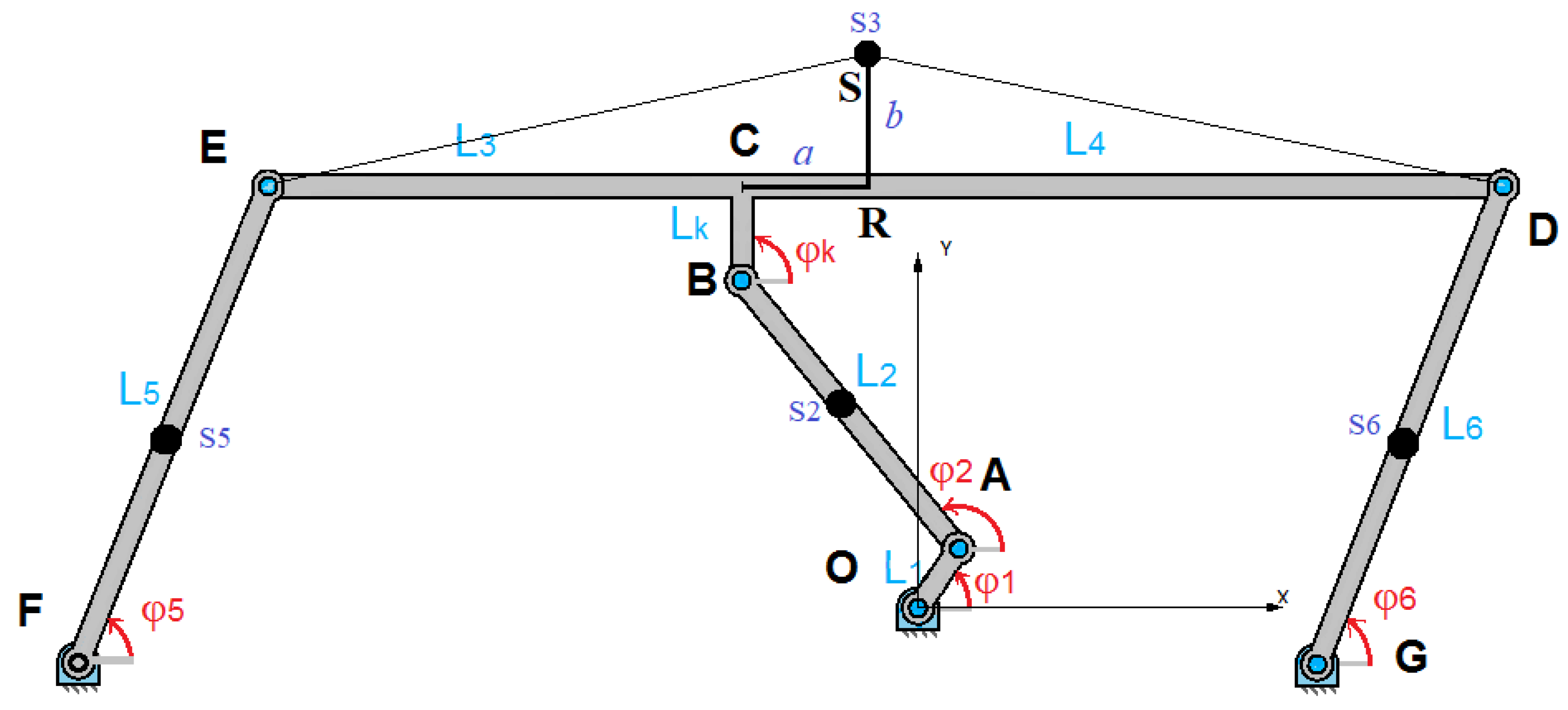 Preprints 146024 g002