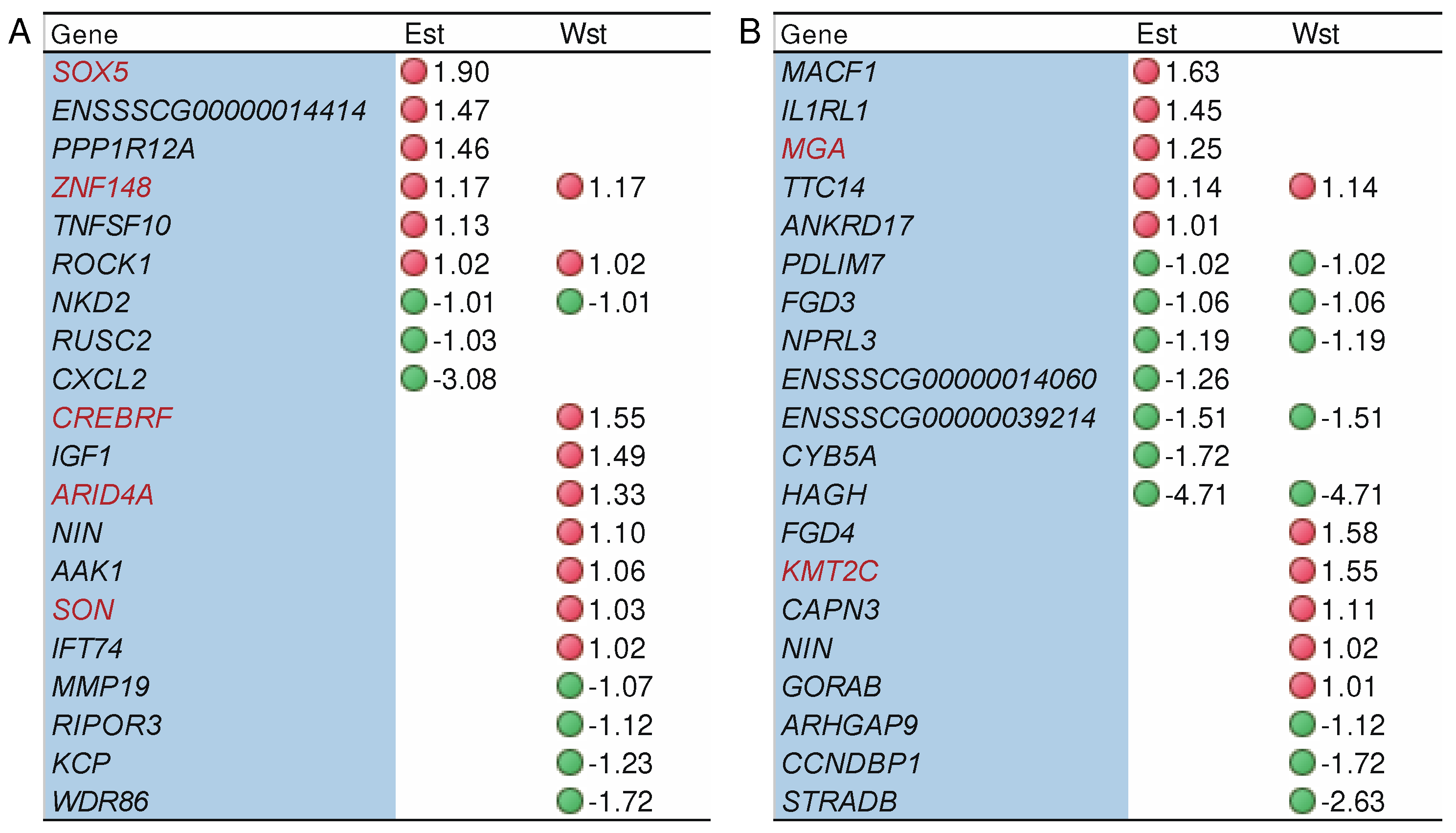Preprints 96858 g004
