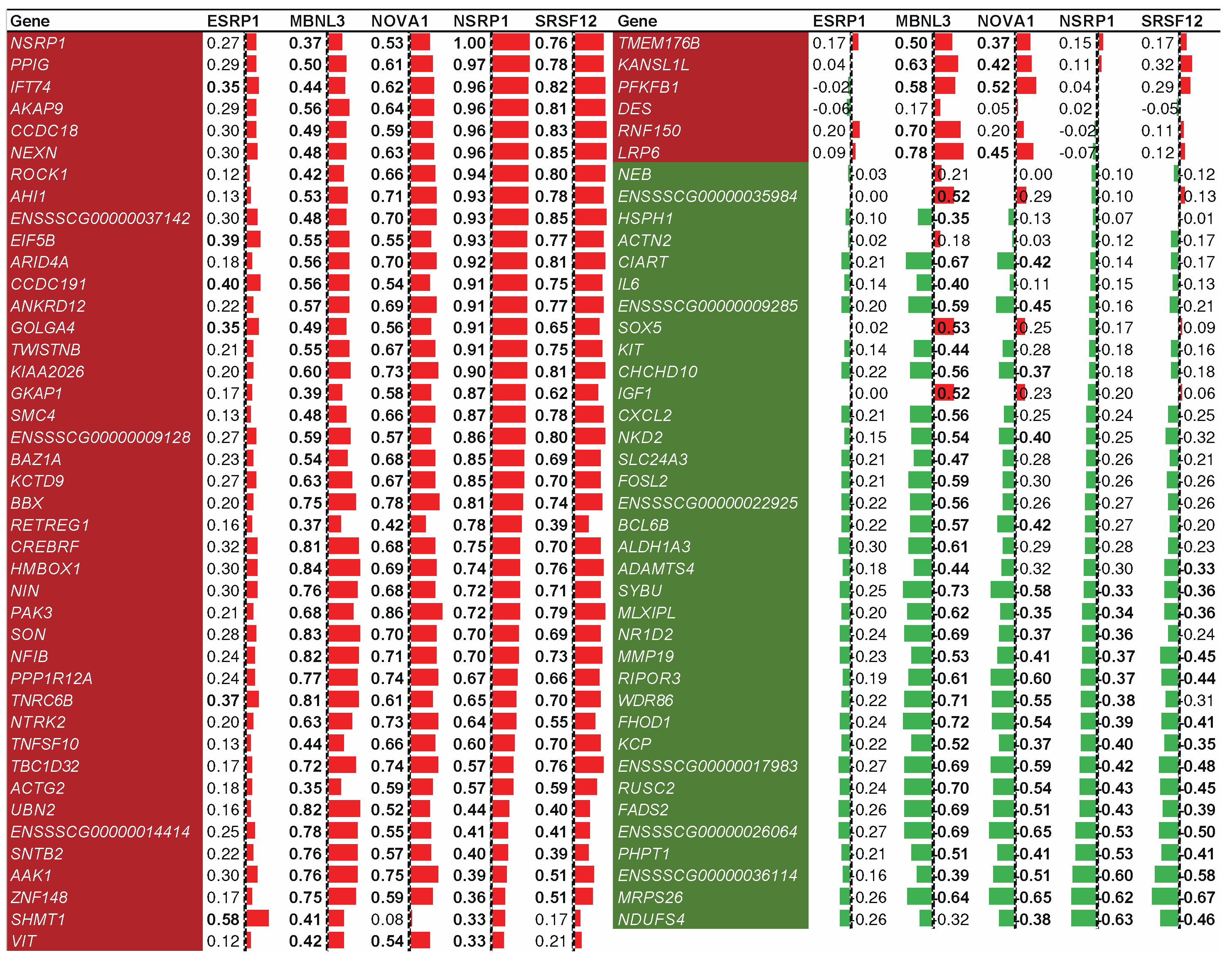 Preprints 96858 g005