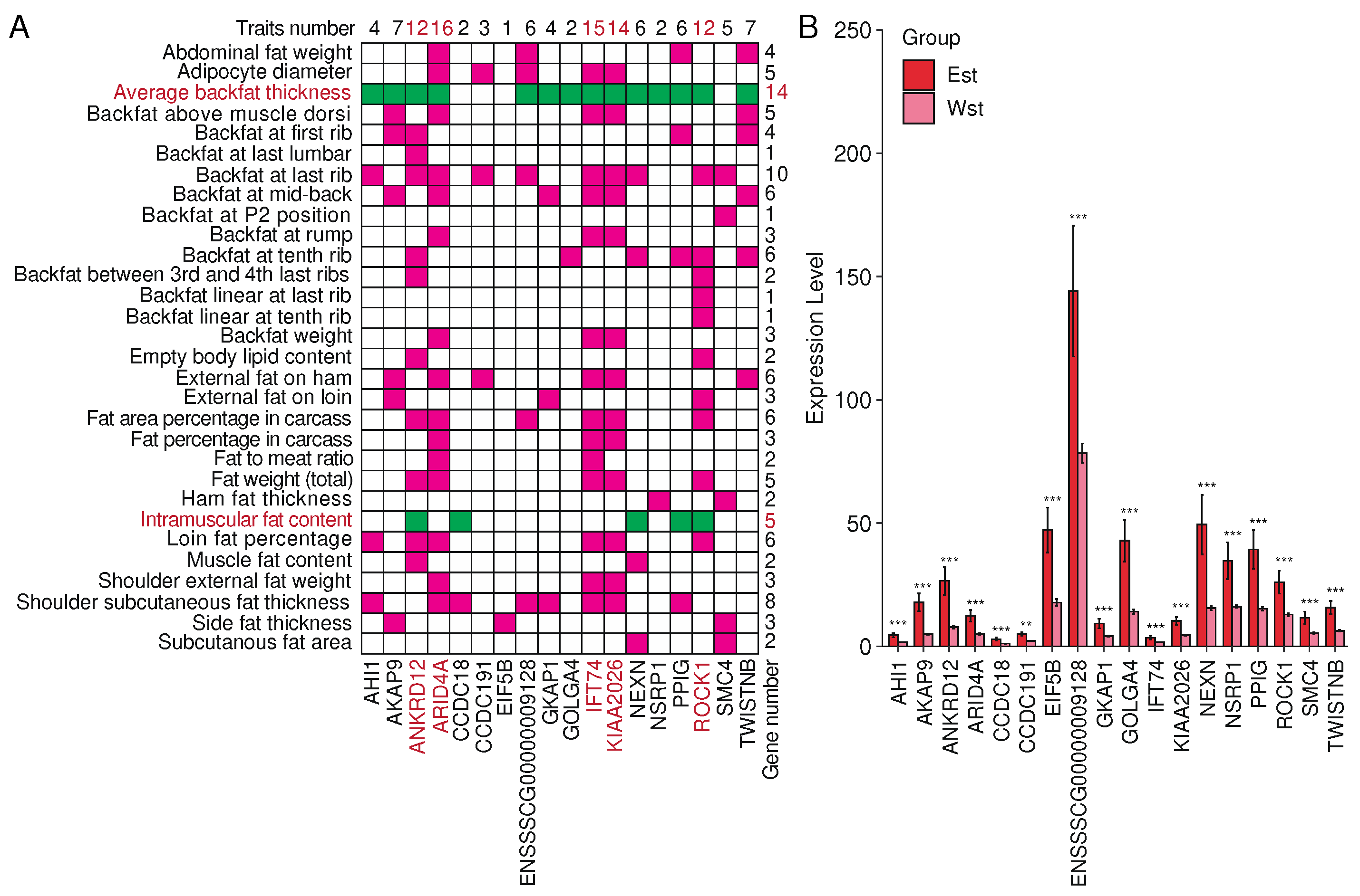 Preprints 96858 g006