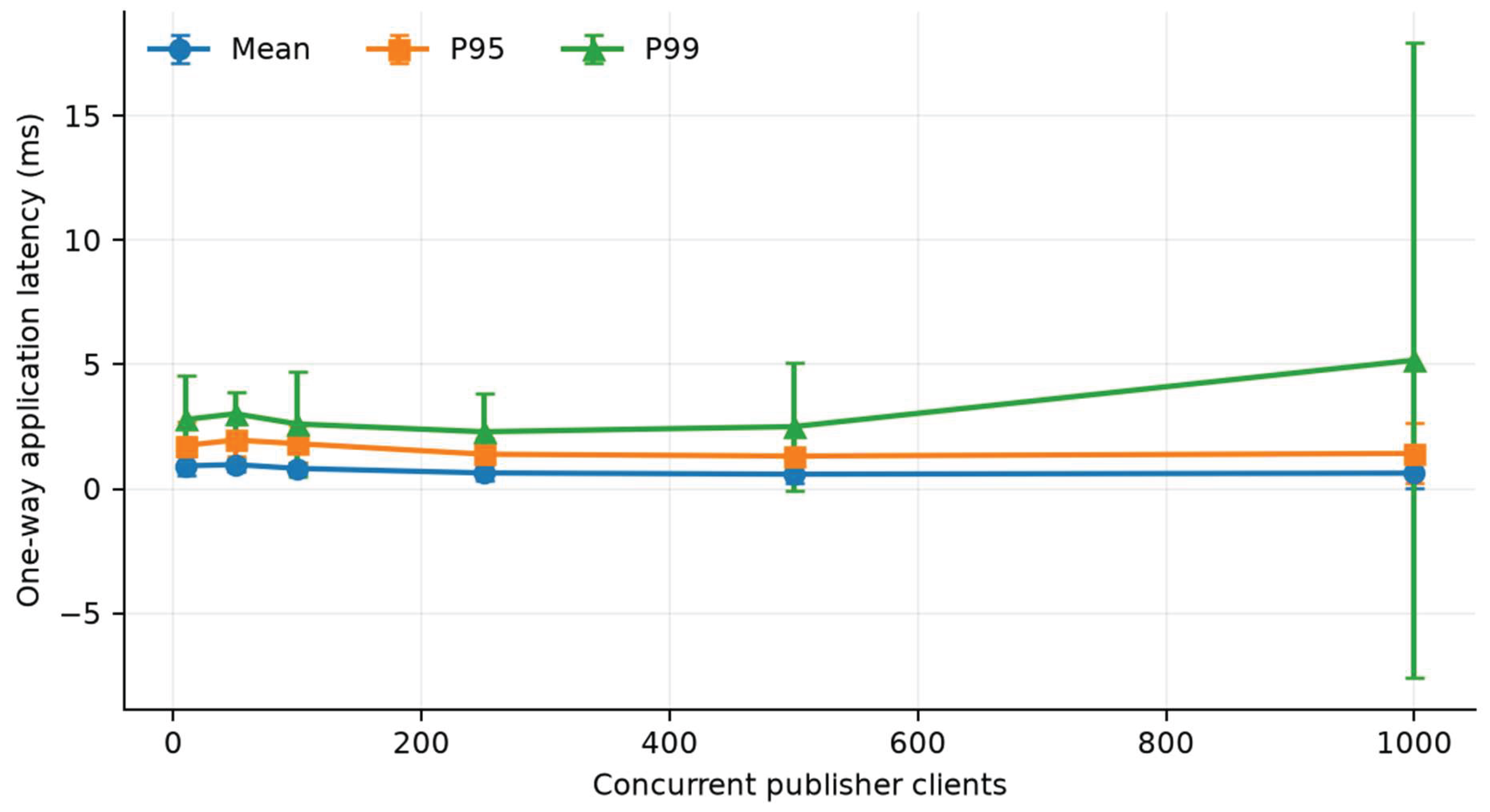 Preprints 229602 g002 Preprints 229602 g002