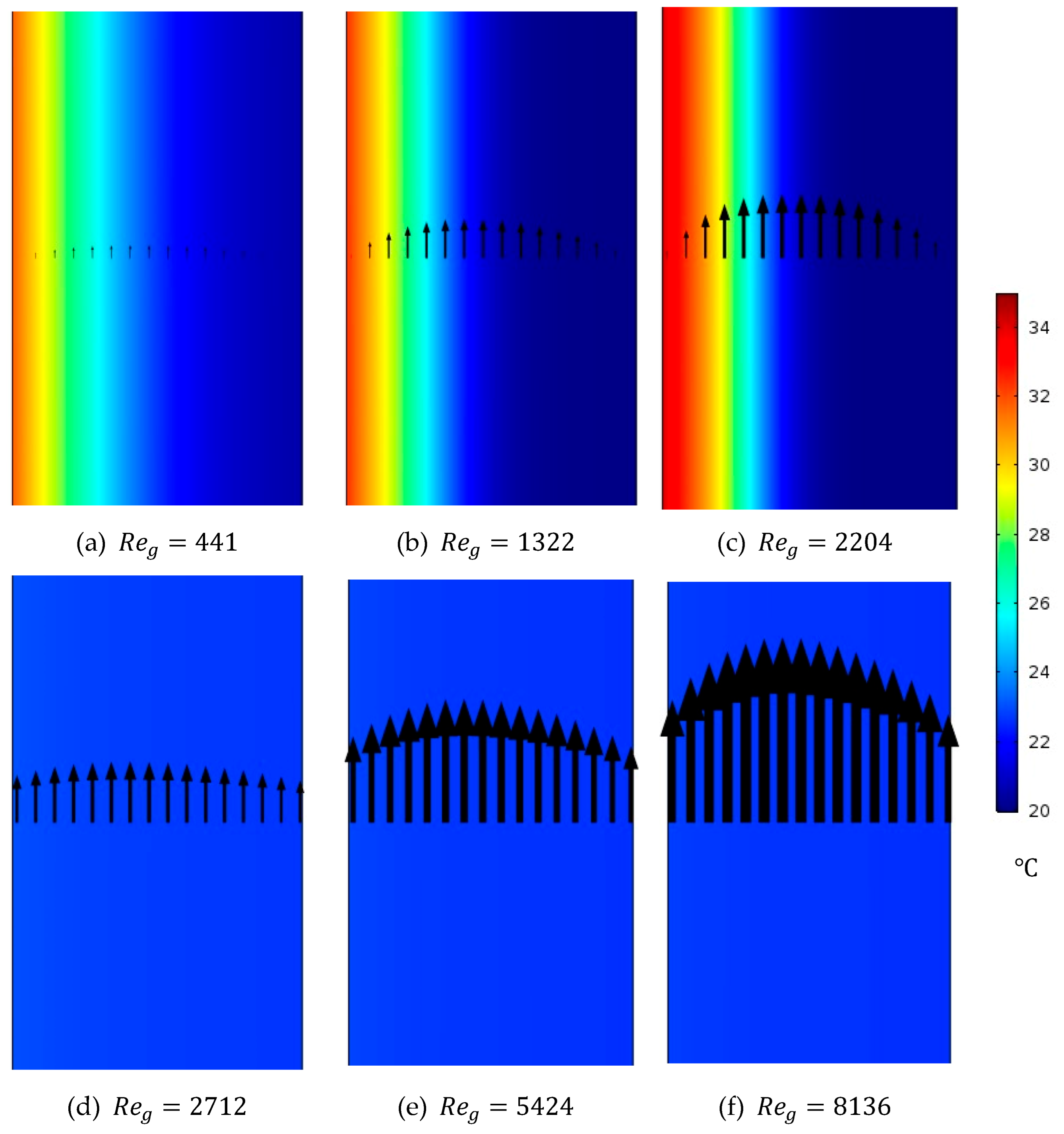 Preprints 168374 g009