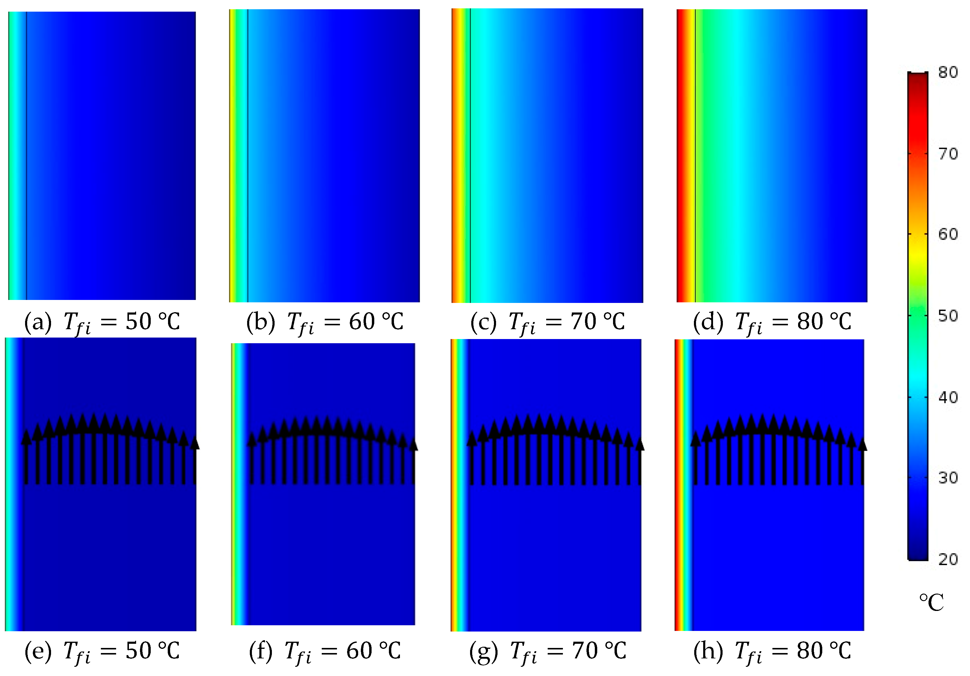 Preprints 168374 g010