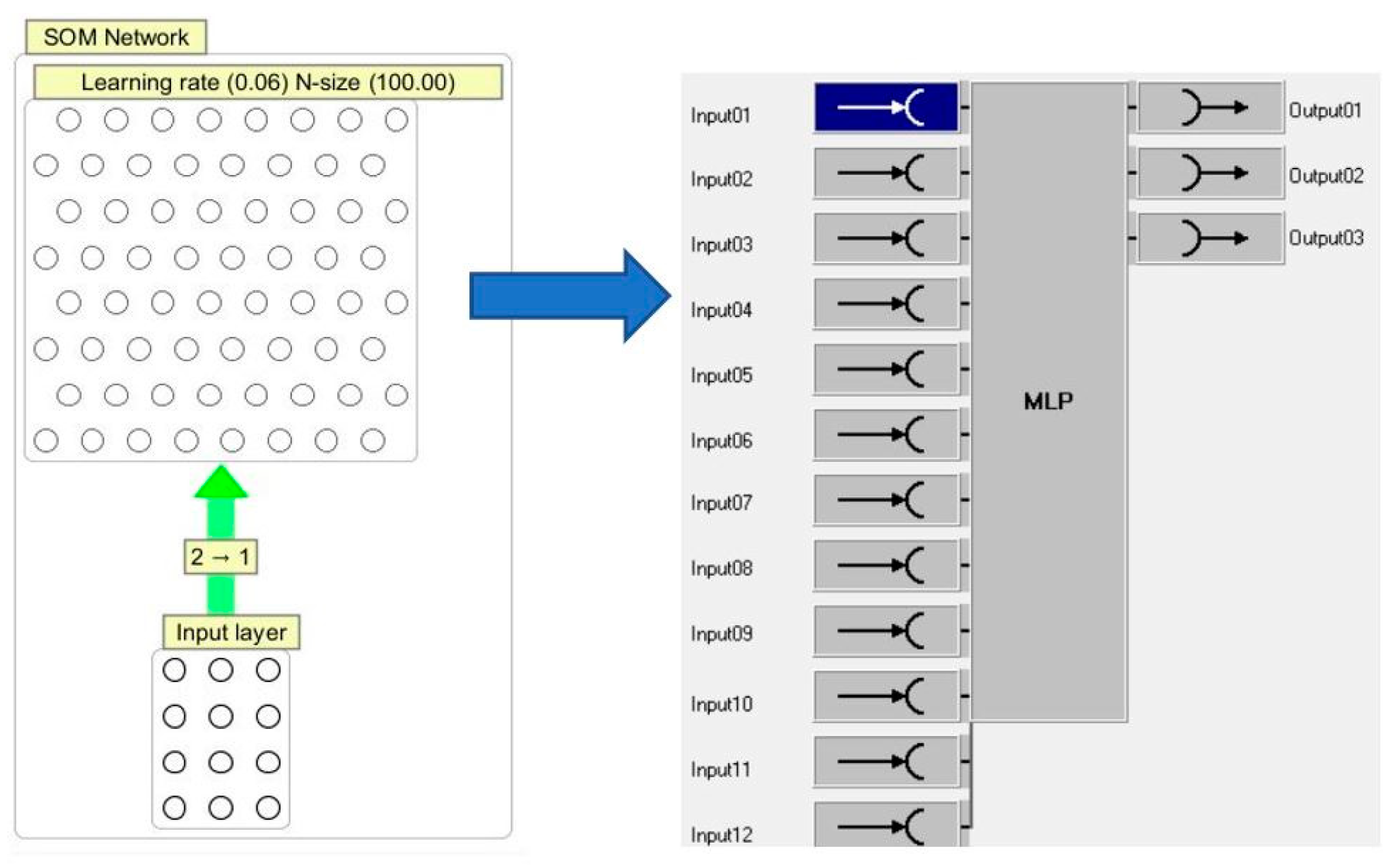 Preprints 83893 g004