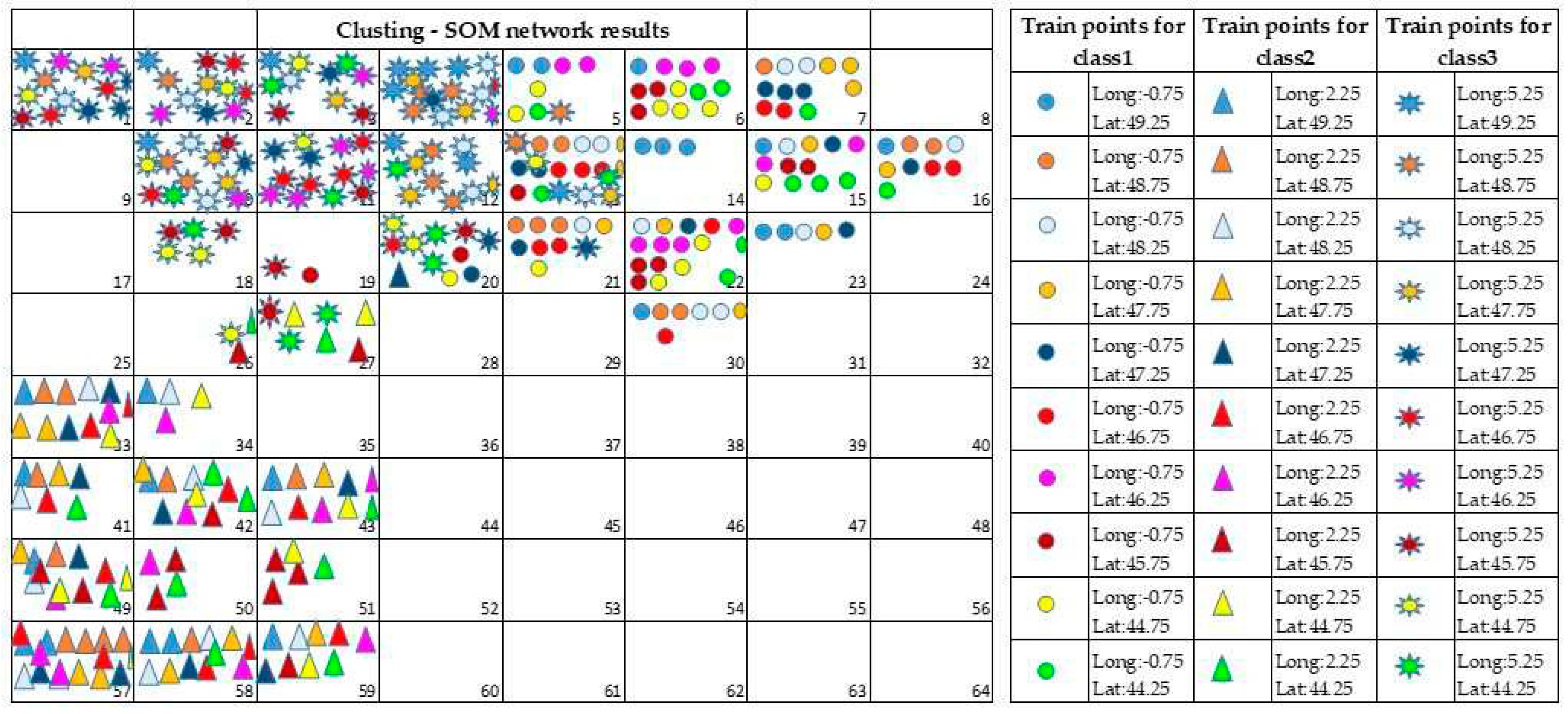 Preprints 83893 g005
