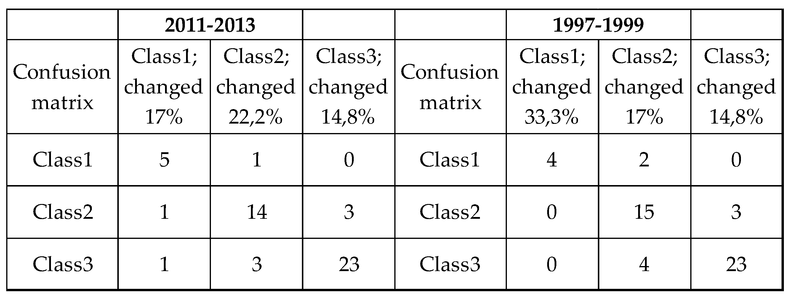 Preprints 83893 i001