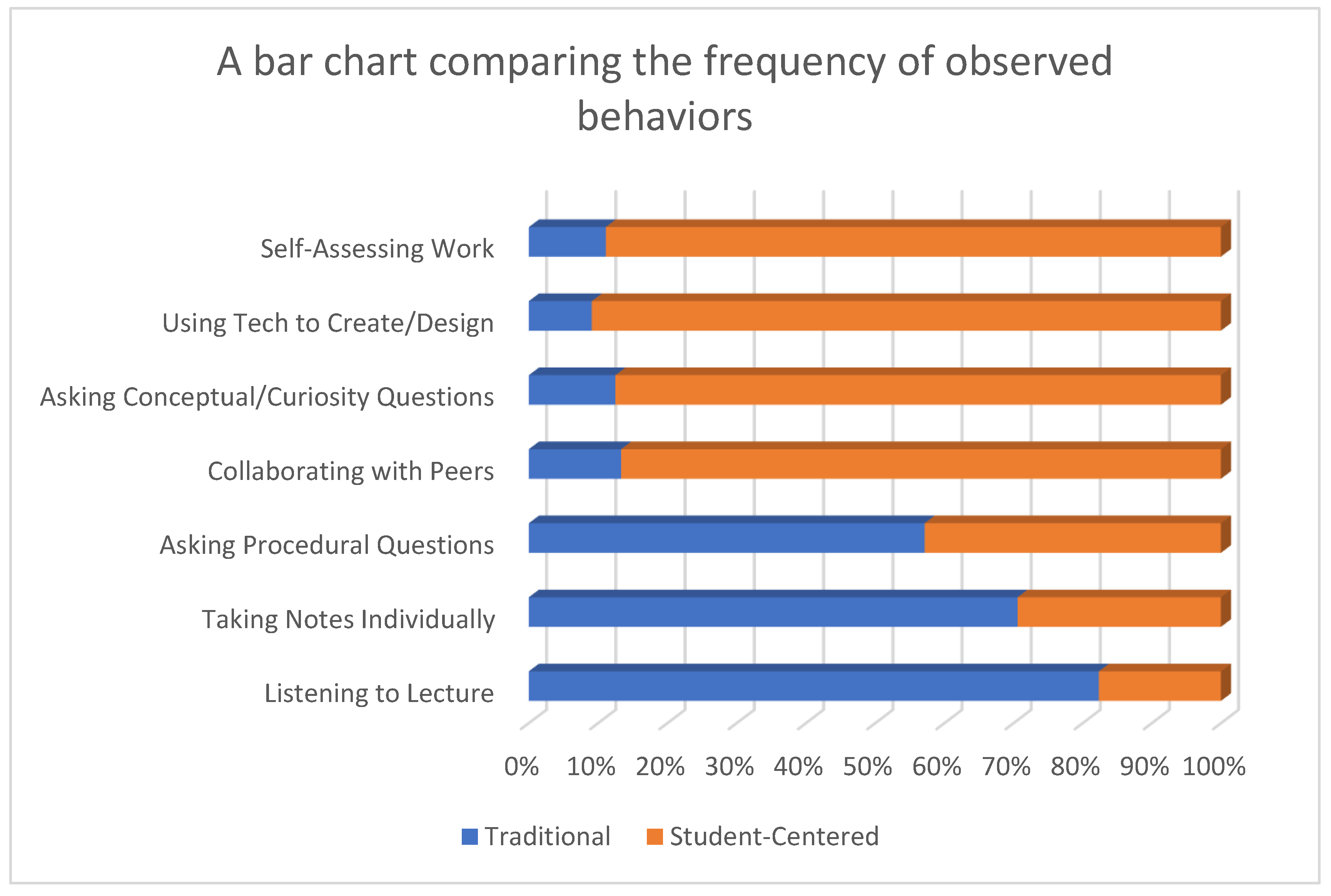 Preprints 192557 g002
