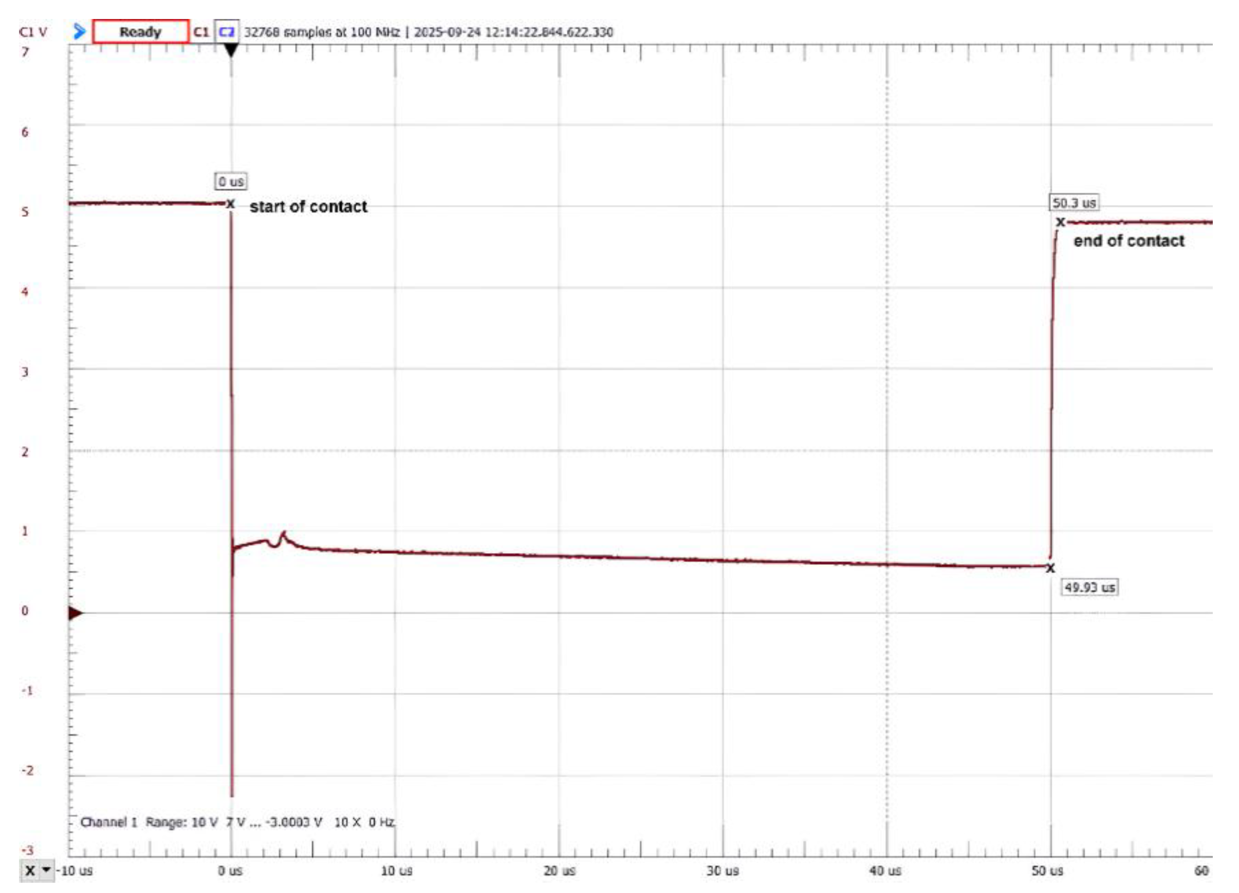 Preprints 184286 g008