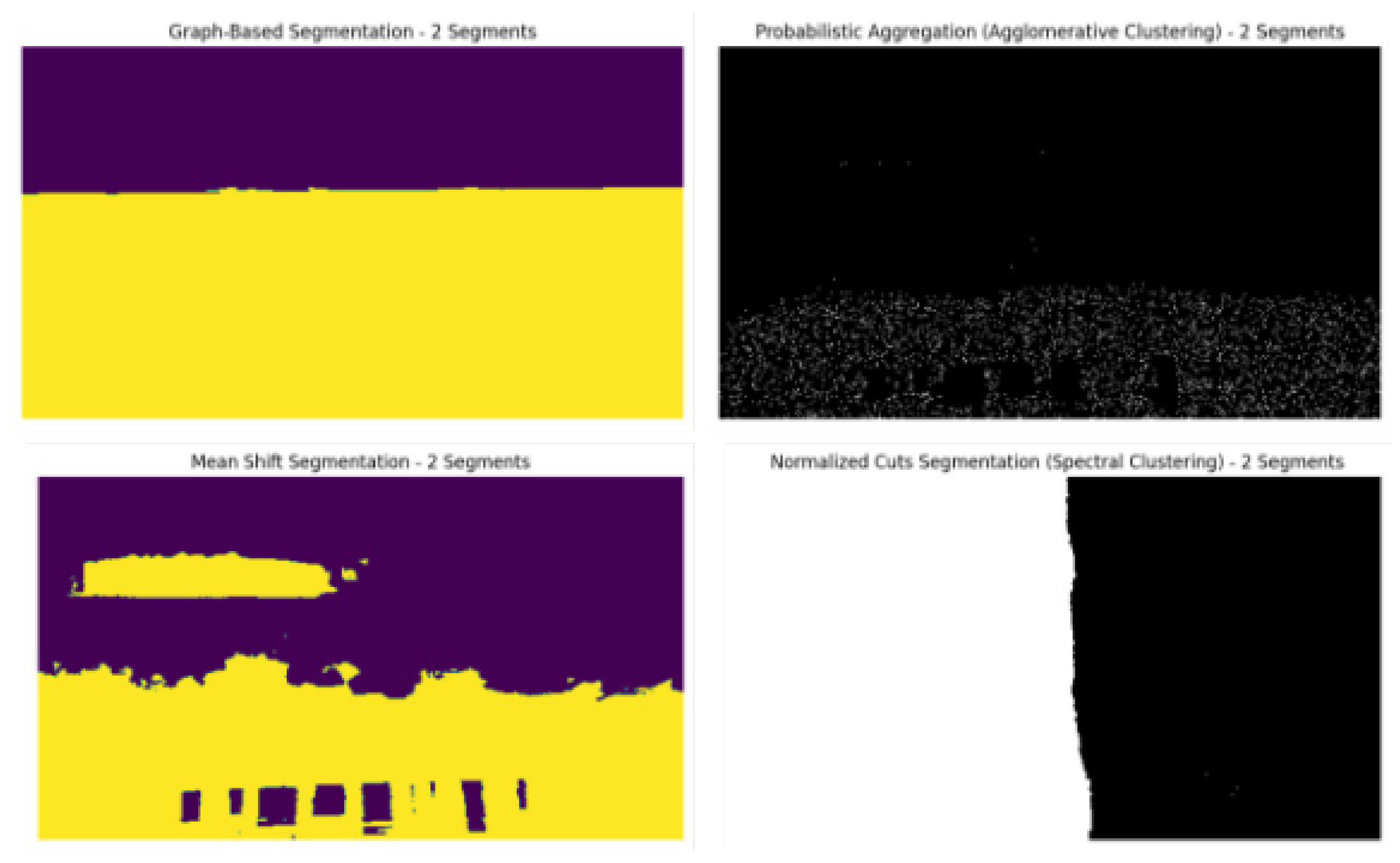 Preprints 217282 g002 Preprints 217282 g002