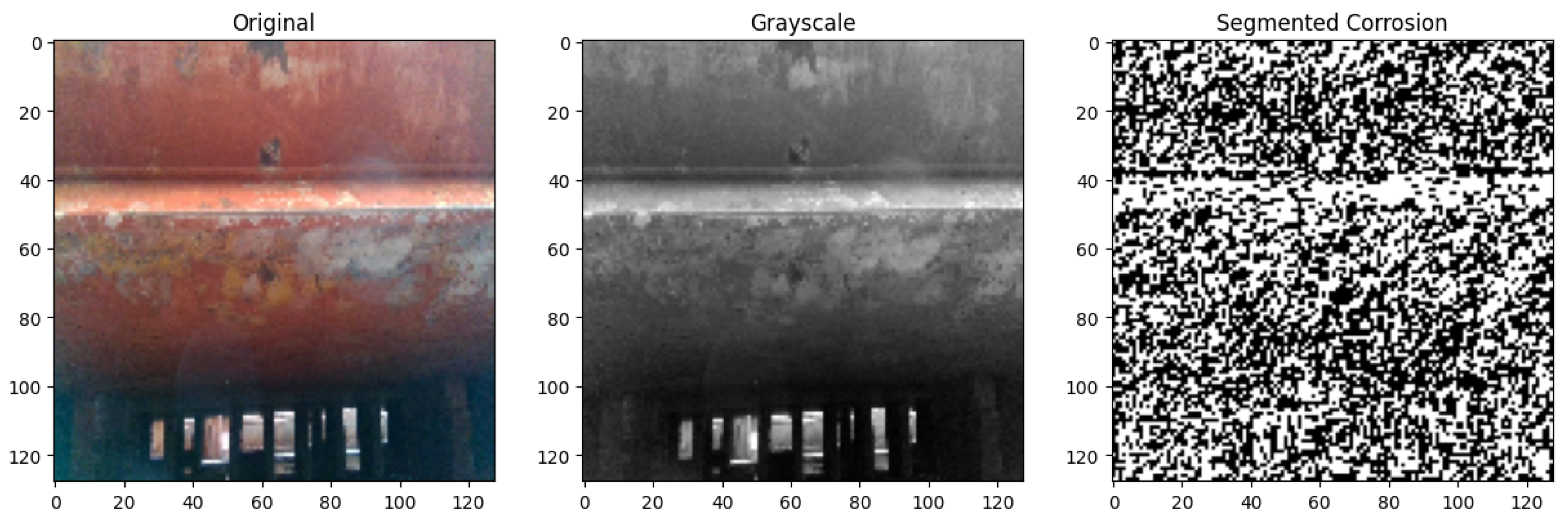 Preprints 217282 g003 Preprints 217282 g003